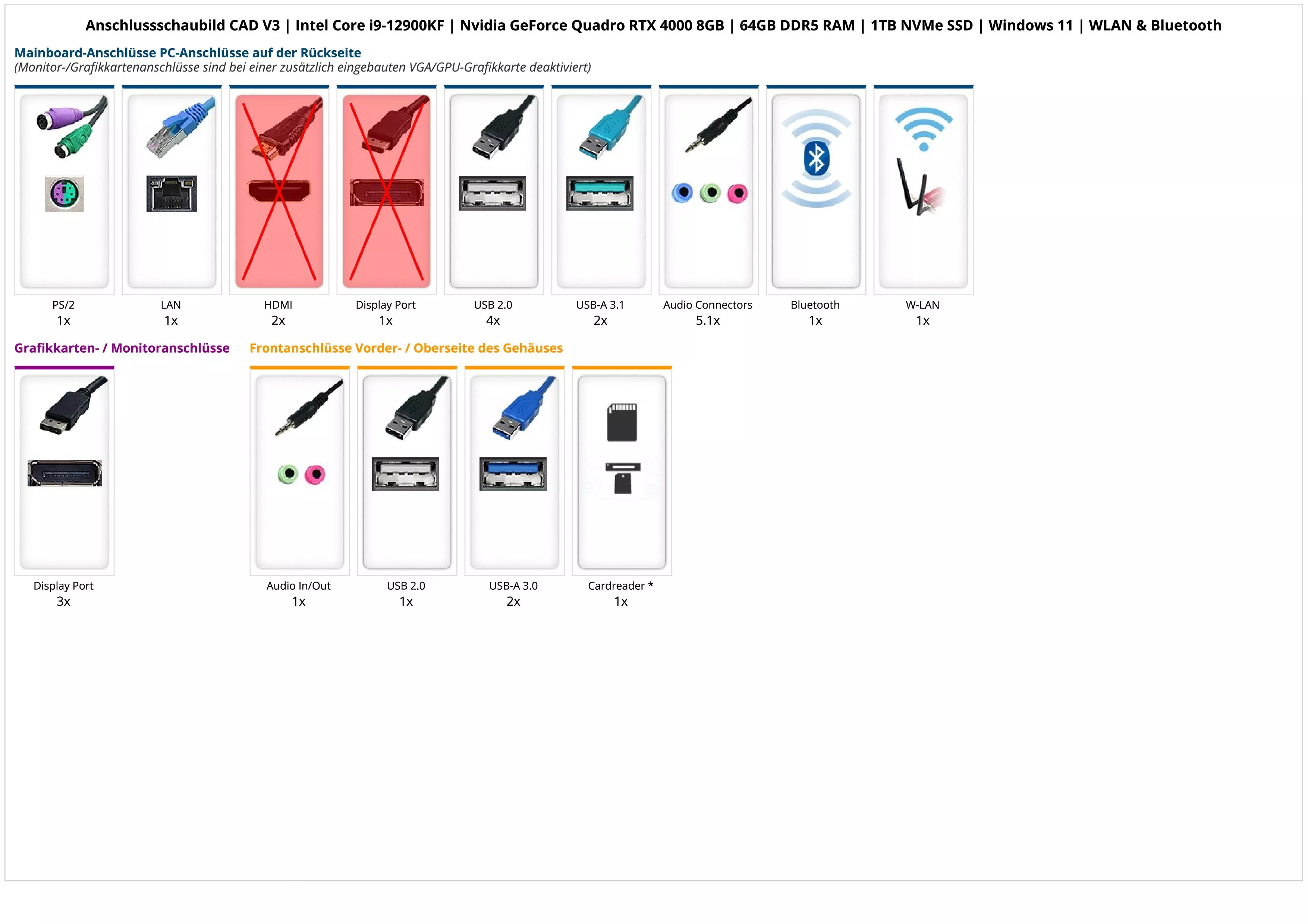 CAD V3 | Intel Core i9-12900KF | Nvidia GeForce Quadro RTX 4000 8GB | 64GB DDR5 RAM | 1TB NVMe SSD | Windows 11 | WLAN & Bluetooth CAD V3 | Intel Core i9-12900KF | Nvidia GeForce Quadro RTX 4000 8GB | 64GB DDR5 RAM | 1TB NVMe SSD | Windows 11 | WLAN & Bluetooth