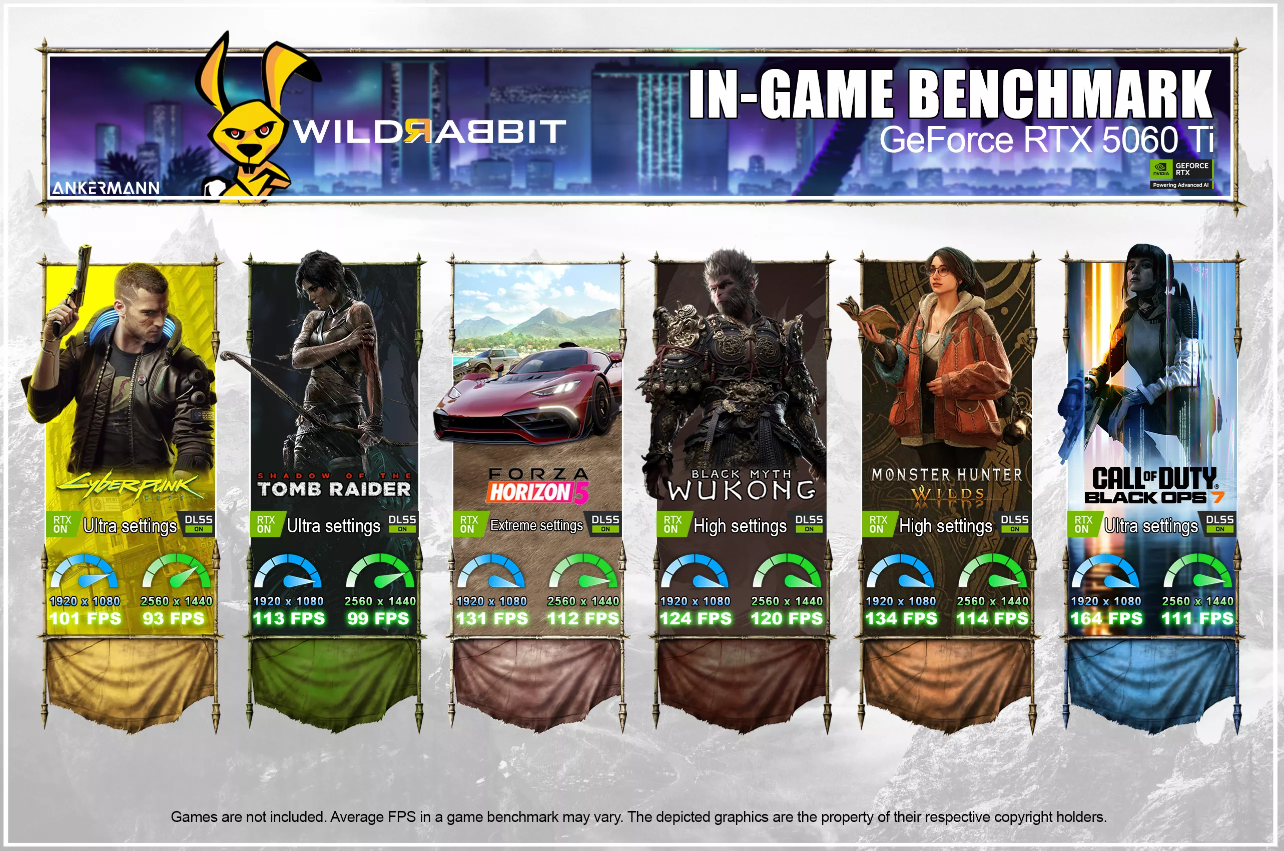 Wildrabbit VenomX | Intel Core i5-14400F | Nvidia GeForce RTX 5060 Ti 16GB | 32GB DDR5 RAM | 1TB NVMe SSD | Windows 11 | WiFi & Bluetooth Wildrabbit VenomX | Intel Core i5-14400F | Nvidia GeForce RTX 5060 Ti 16GB | 32GB DDR5 RAM | 1TB NVMe SSD | Windows 11 | WiFi & Bluetooth