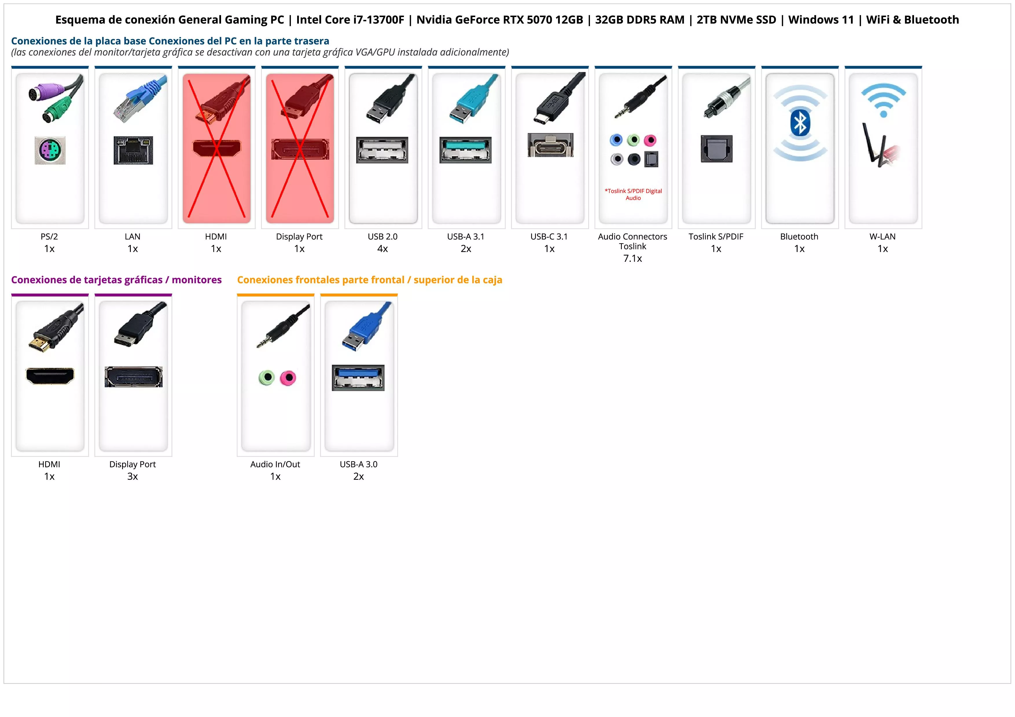 General Gaming PC | Intel Core i7-13700F | Nvidia GeForce RTX 5070 12GB | 32GB DDR5 RAM | 2TB NVMe SSD | Windows 11 | WiFi & Bluetooth