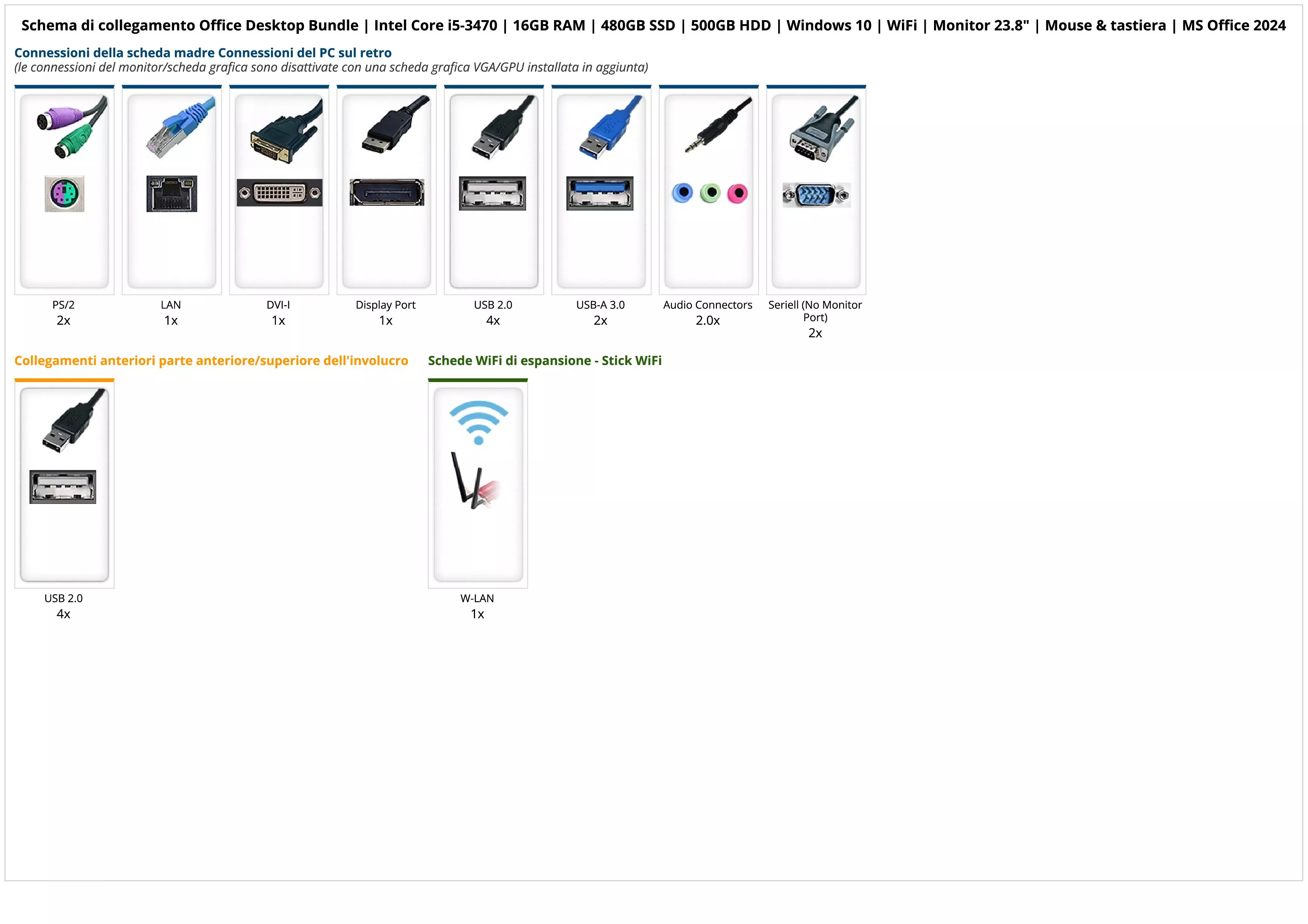 Office Desktop Bundle | Intel Core i5-3470 | 16GB RAM | 480GB SSD | 500GB HDD | Windows 10 | WiFi | Monitor 23.8" | Mouse & tastiera | MS Office 2024