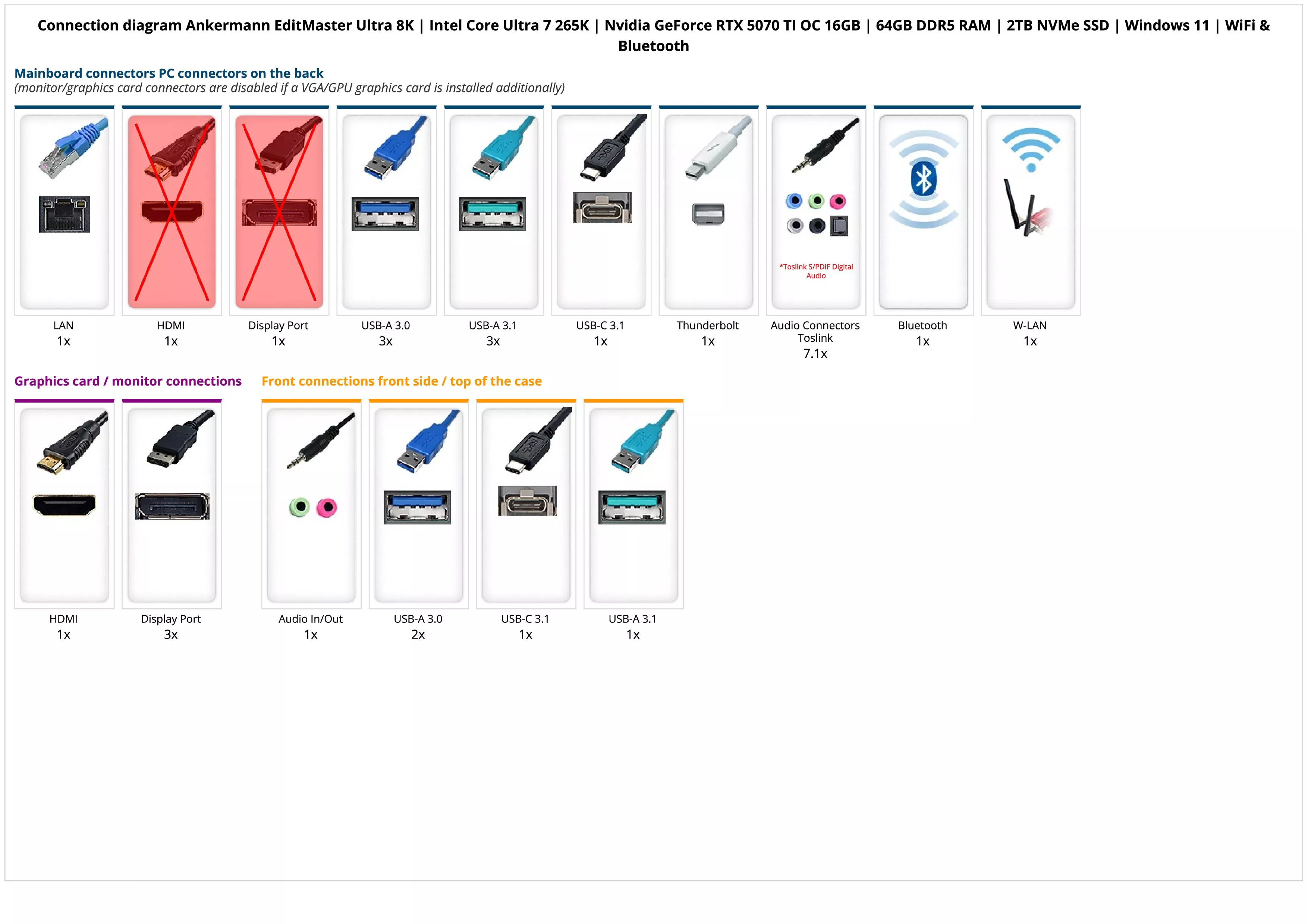 Ankermann EditMaster Ultra 8K | Intel Core Ultra 7 265K | Nvidia GeForce RTX 5070 TI OC 16GB | 64GB DDR5 RAM | 2TB NVMe SSD | Windows 11 | WiFi & Bluetooth Ankermann EditMaster Ultra 8K | Intel Core Ultra 7 265K | Nvidia GeForce RTX 5070 TI OC 16GB | 64GB DDR5 RAM | 2TB NVMe SSD | Windows 11 | WiFi & Bluetooth