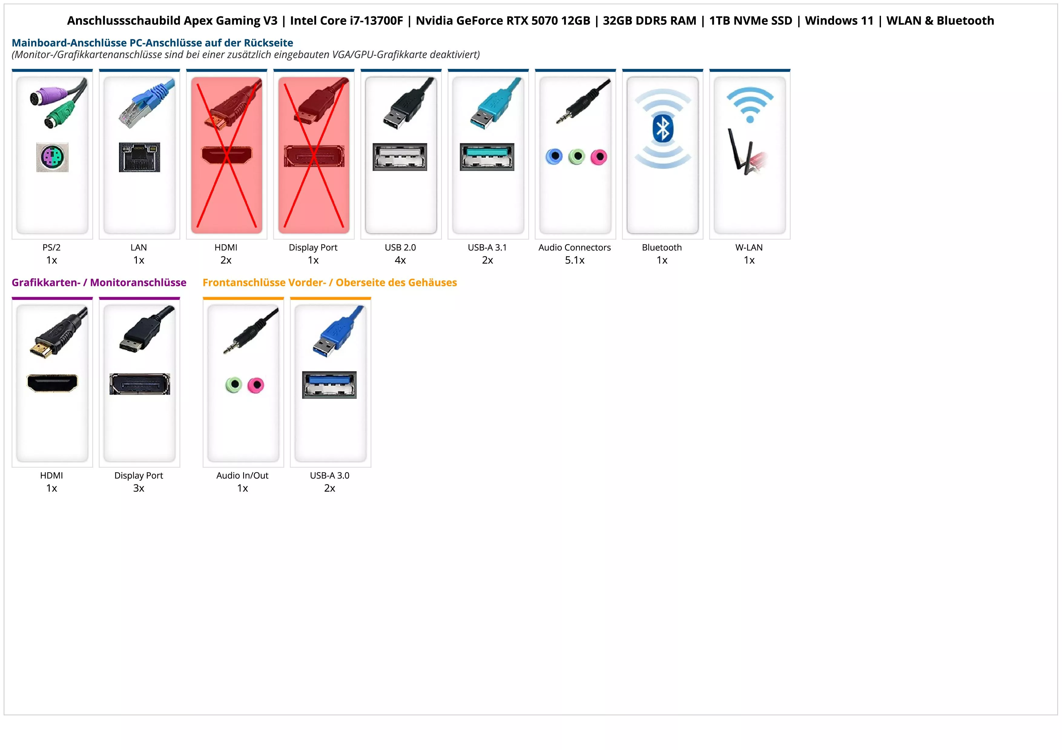 Apex Gaming V3 | Intel Core i7-13700F | Nvidia GeForce RTX 5070 12GB | 32GB DDR5 RAM | 1TB NVMe SSD | Windows 11 | WLAN & Bluetooth Apex Gaming V3 | Intel Core i7-13700F | Nvidia GeForce RTX 5070 12GB | 32GB DDR5 RAM | 1TB NVMe SSD | Windows 11 | WLAN & Bluetooth