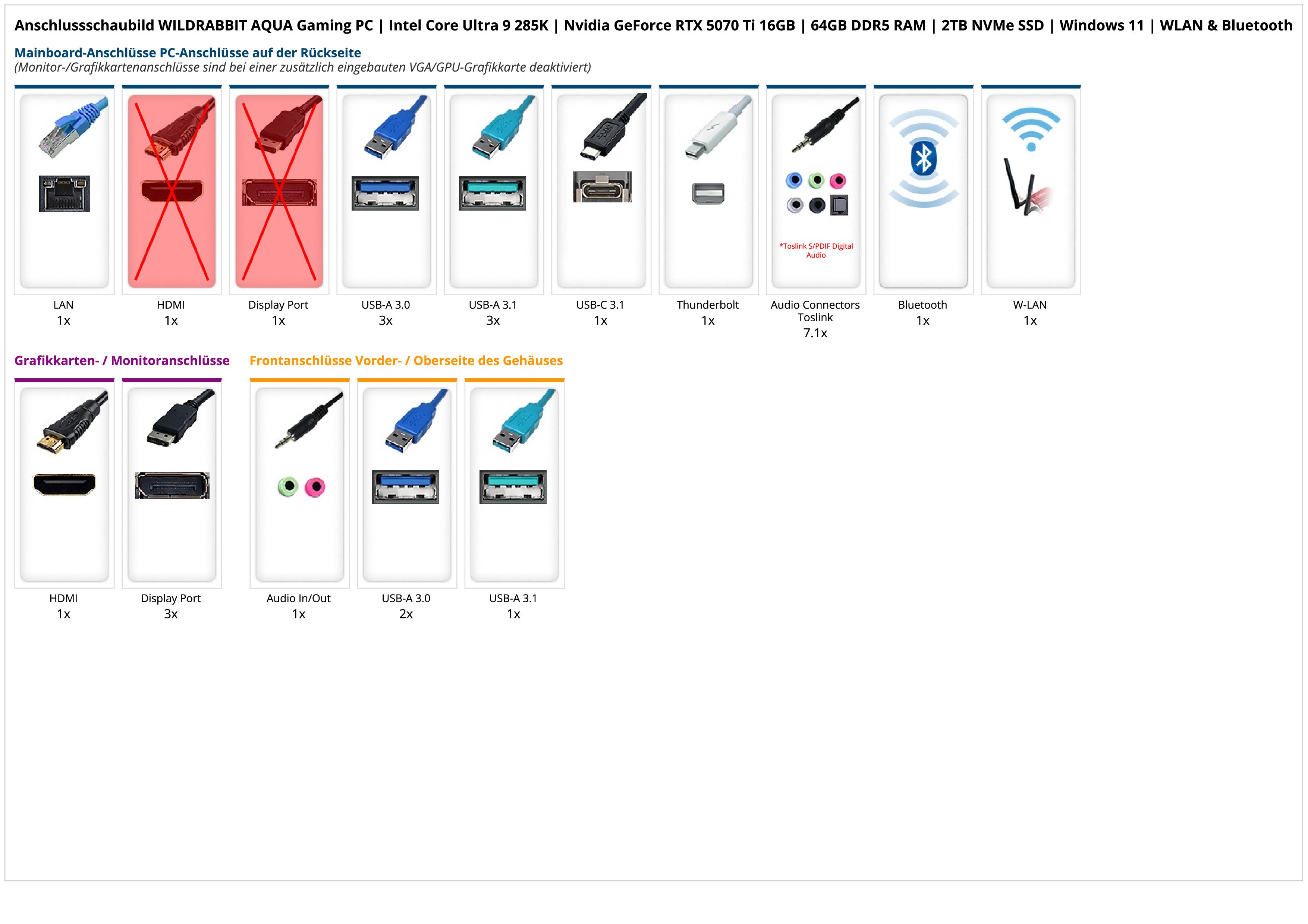 WILDRABBIT AQUA Gaming PC | Intel Core Ultra 9 285K | Nvidia GeForce RTX 5070 Ti 16GB | 64GB DDR5 RAM | 2TB NVMe SSD | Windows 11 | WLAN & Bluetooth WILDRABBIT AQUA Gaming PC | Intel Core Ultra 9 285K | Nvidia GeForce RTX 5070 Ti 16GB | 64GB DDR5 RAM | 2TB NVMe SSD | Windows 11 | WLAN & Bluetooth