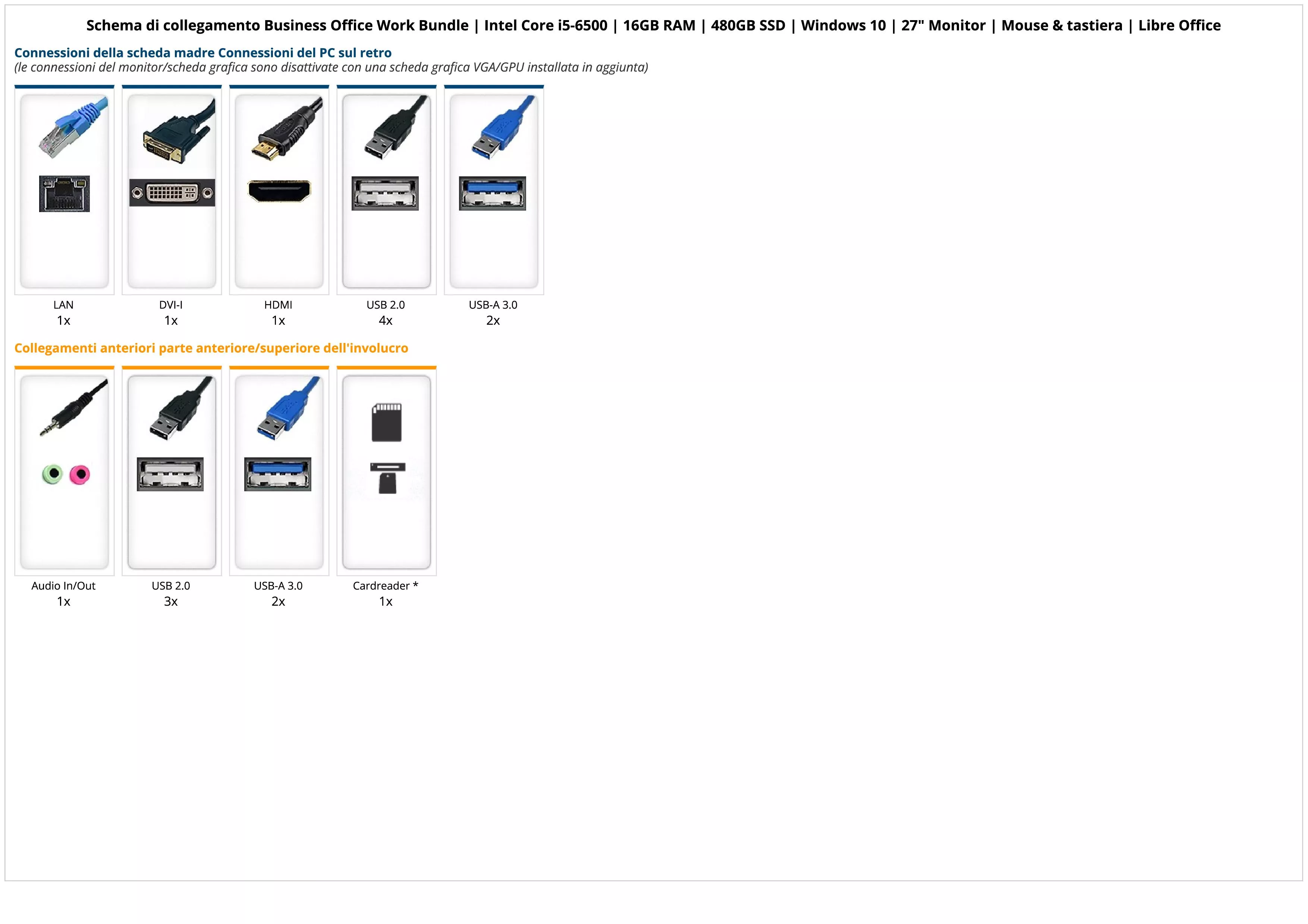 Business Office Work Bundle | Intel Core i5-6500 | 16GB RAM | 480GB SSD | Windows 10 | 27" Monitor | Mouse & tastiera | Libre Office