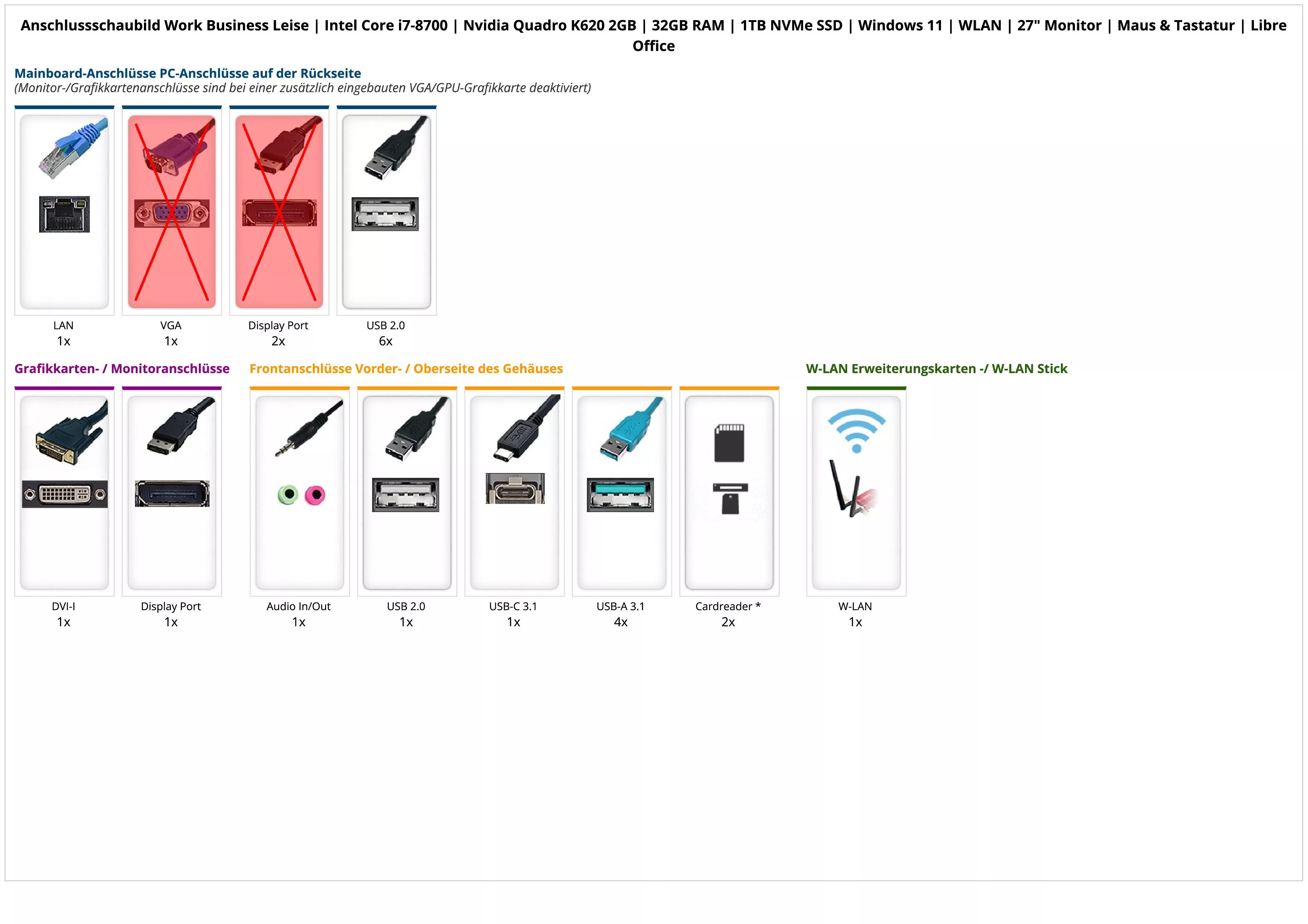 Work Business Leise | Intel Core i7-8700 | Nvidia Quadro K620 2GB | 32GB RAM | 1TB NVMe SSD | Windows 11 | WLAN | 27" Monitor | Maus & Tastatur | Libre Office