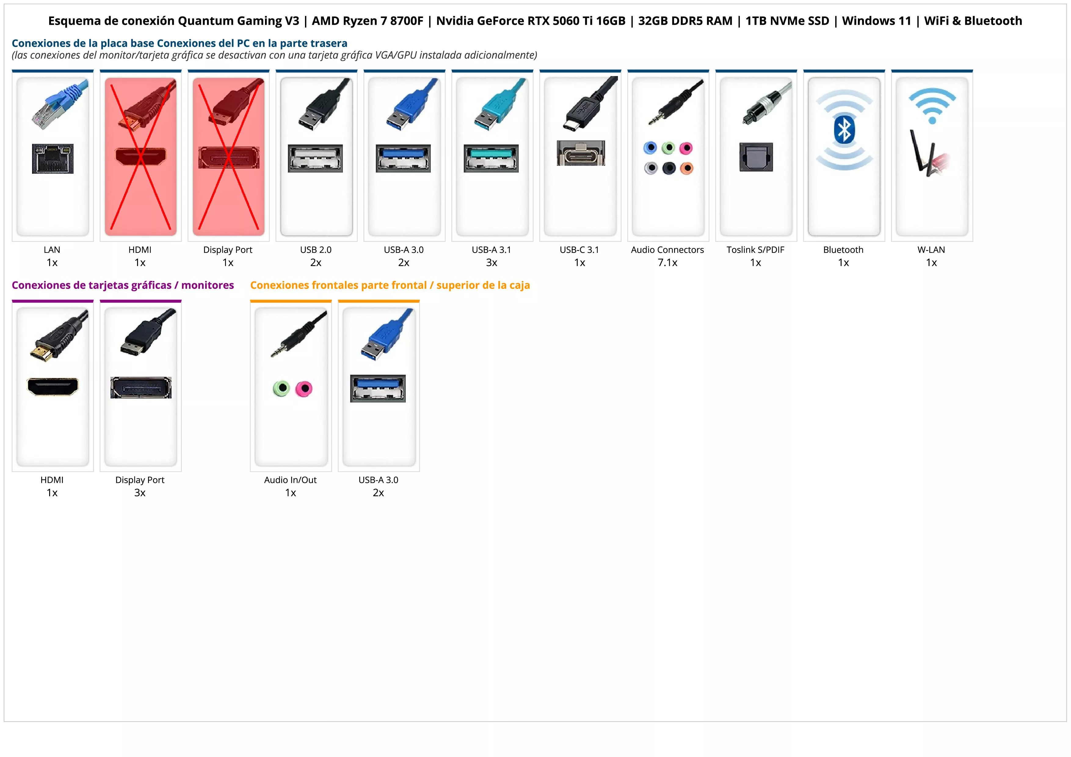 Quantum Gaming V3 | AMD Ryzen 7 8700F | Nvidia GeForce RTX 5060 Ti 16GB | 32GB DDR5 RAM | 1TB NVMe SSD | Windows 11 | WiFi & Bluetooth