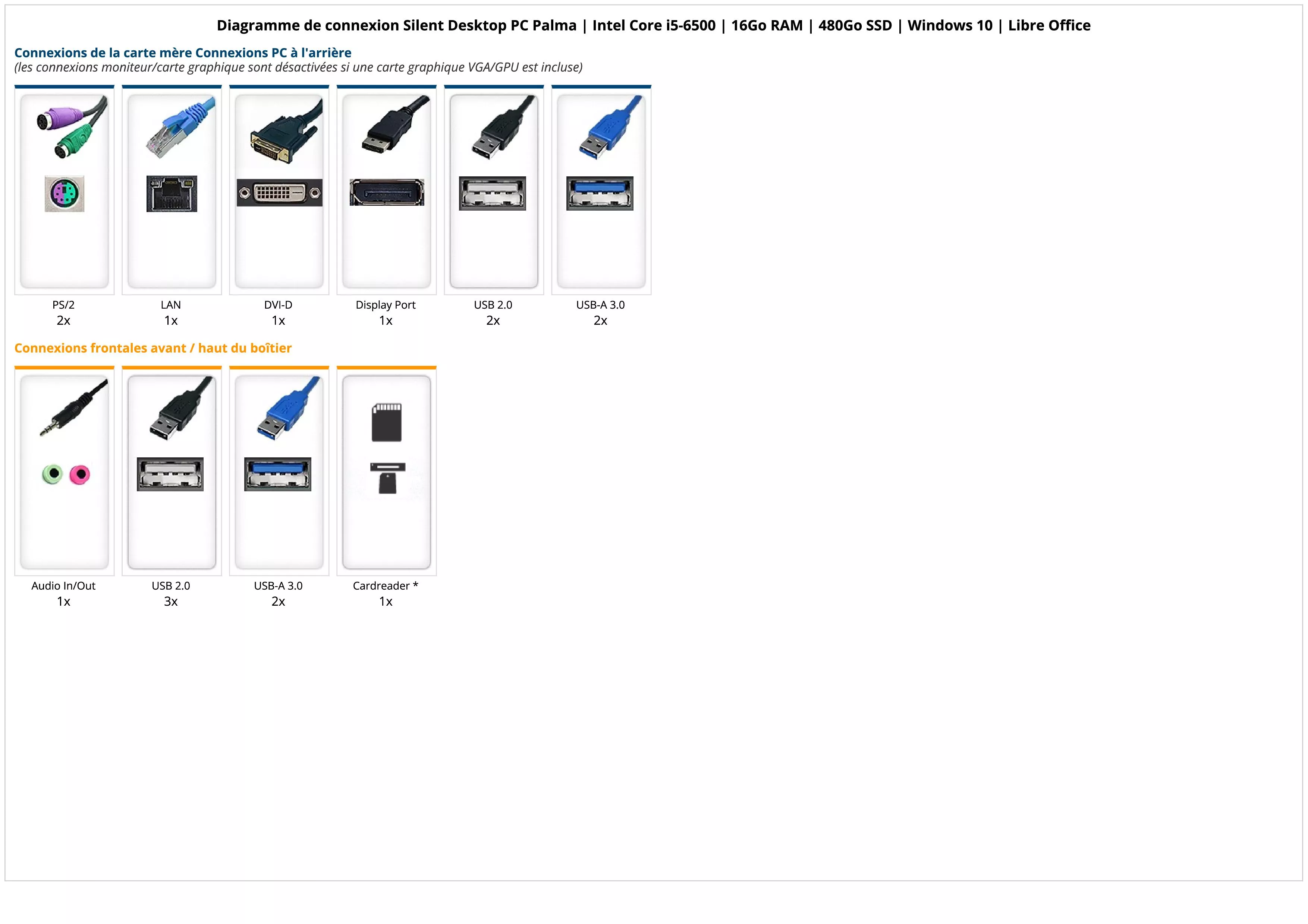 Silent Desktop PC Palma | Intel Core i5-6500 | 16Go RAM | 480Go SSD | Windows 10 | Libre Office