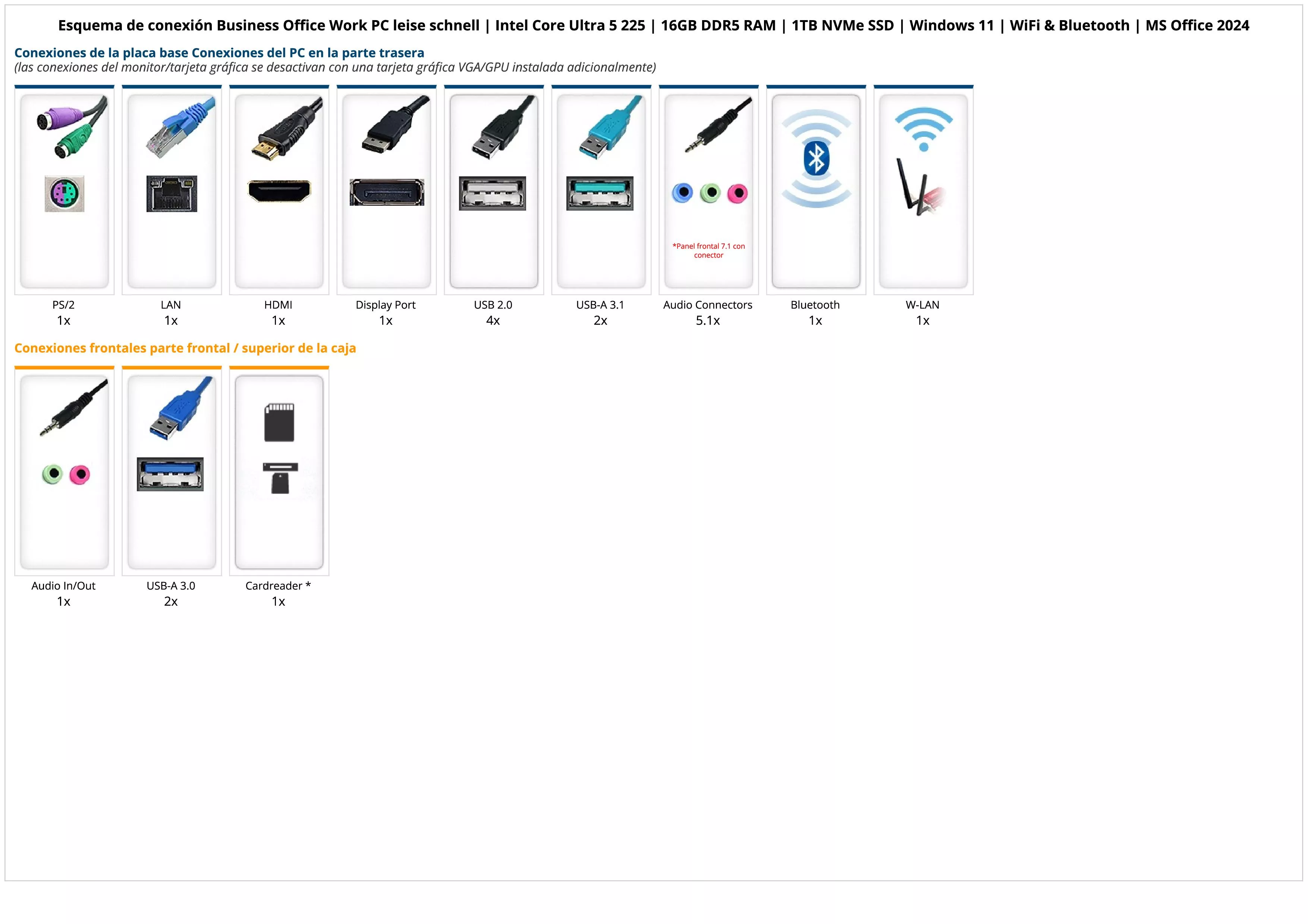 Business Office Work PC leise schnell | Intel Core Ultra 5 225 | 16GB DDR5 RAM | 1TB NVMe SSD | Windows 11 | WiFi & Bluetooth | MS Office 2024
