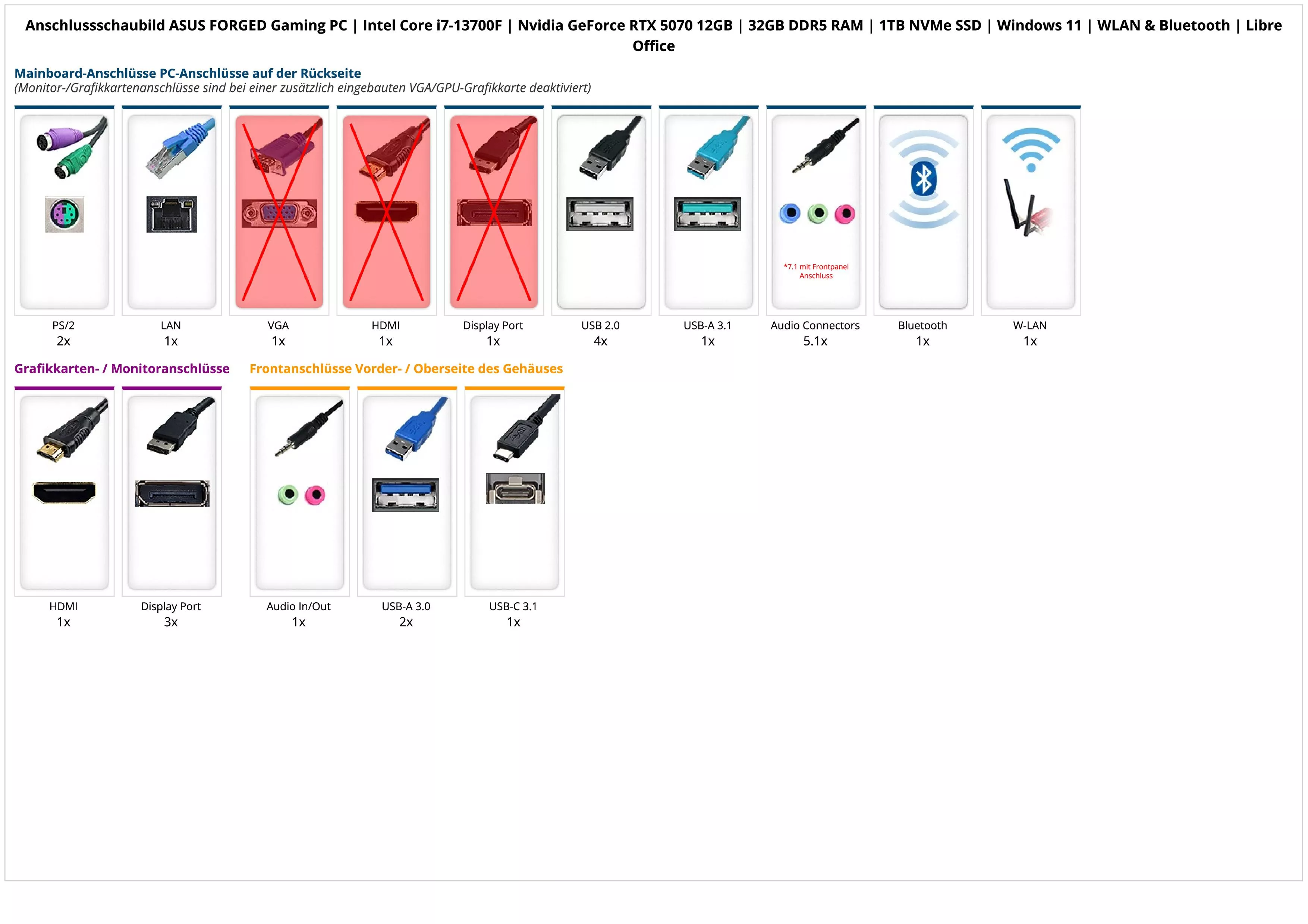 ASUS FORGED Gaming PC | Intel Core i7-13700F | Nvidia GeForce RTX 5070 12GB | 32GB DDR5 RAM | 1TB NVMe SSD | Windows 11 | WLAN & Bluetooth | Libre Office ASUS FORGED Gaming PC | Intel Core i7-13700F | Nvidia GeForce RTX 5070 12GB | 32GB DDR5 RAM | 1TB NVMe SSD | Windows 11 | WLAN & Bluetooth | Libre Office