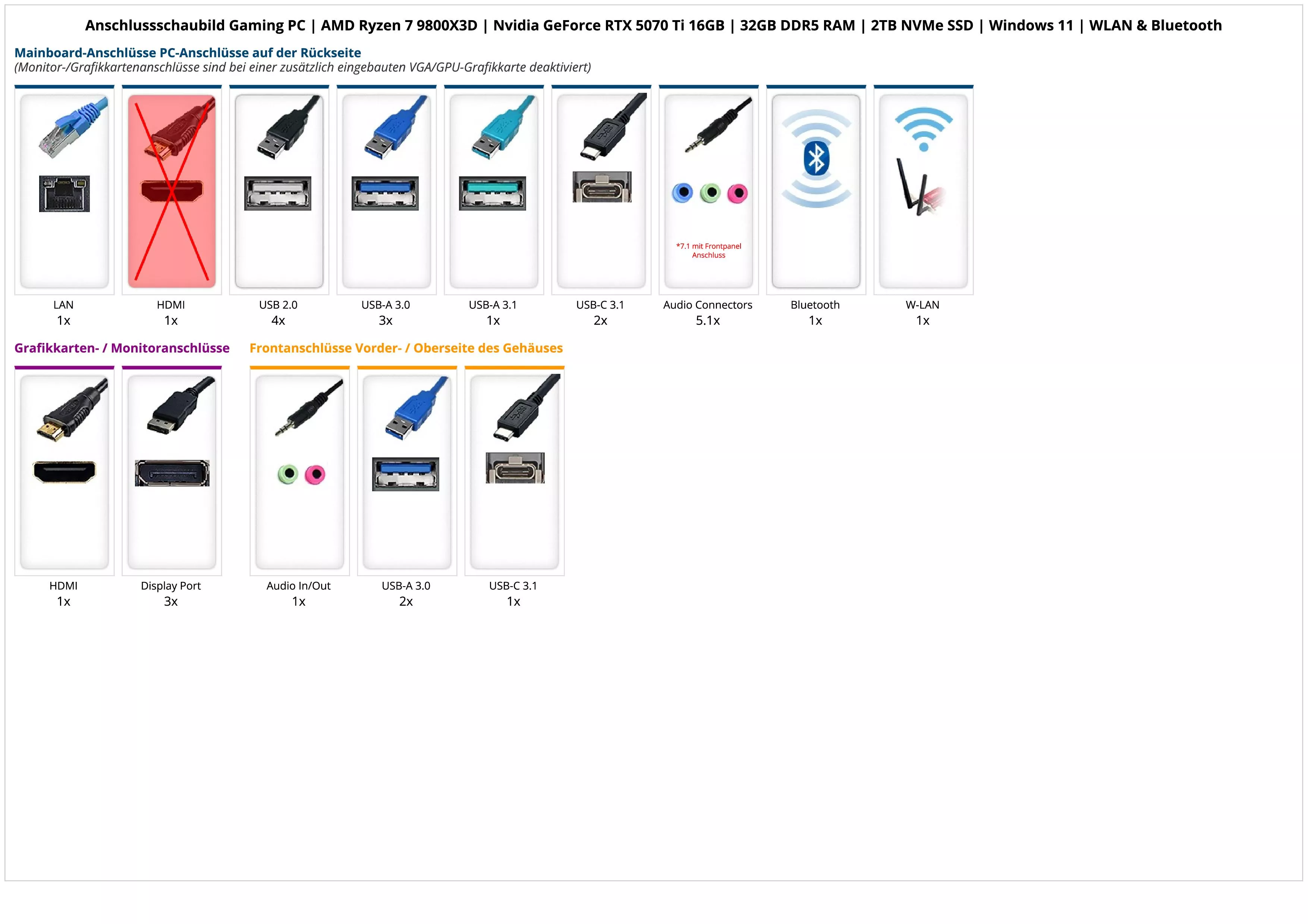 Gaming PC | AMD Ryzen 7 9800X3D | Nvidia GeForce RTX 5070 Ti 16GB | 32GB DDR5 RAM | 2TB NVMe SSD | Windows 11 | WLAN & Bluetooth Gaming PC | AMD Ryzen 7 9800X3D | Nvidia GeForce RTX 5070 Ti 16GB | 32GB DDR5 RAM | 2TB NVMe SSD | Windows 11 | WLAN & Bluetooth