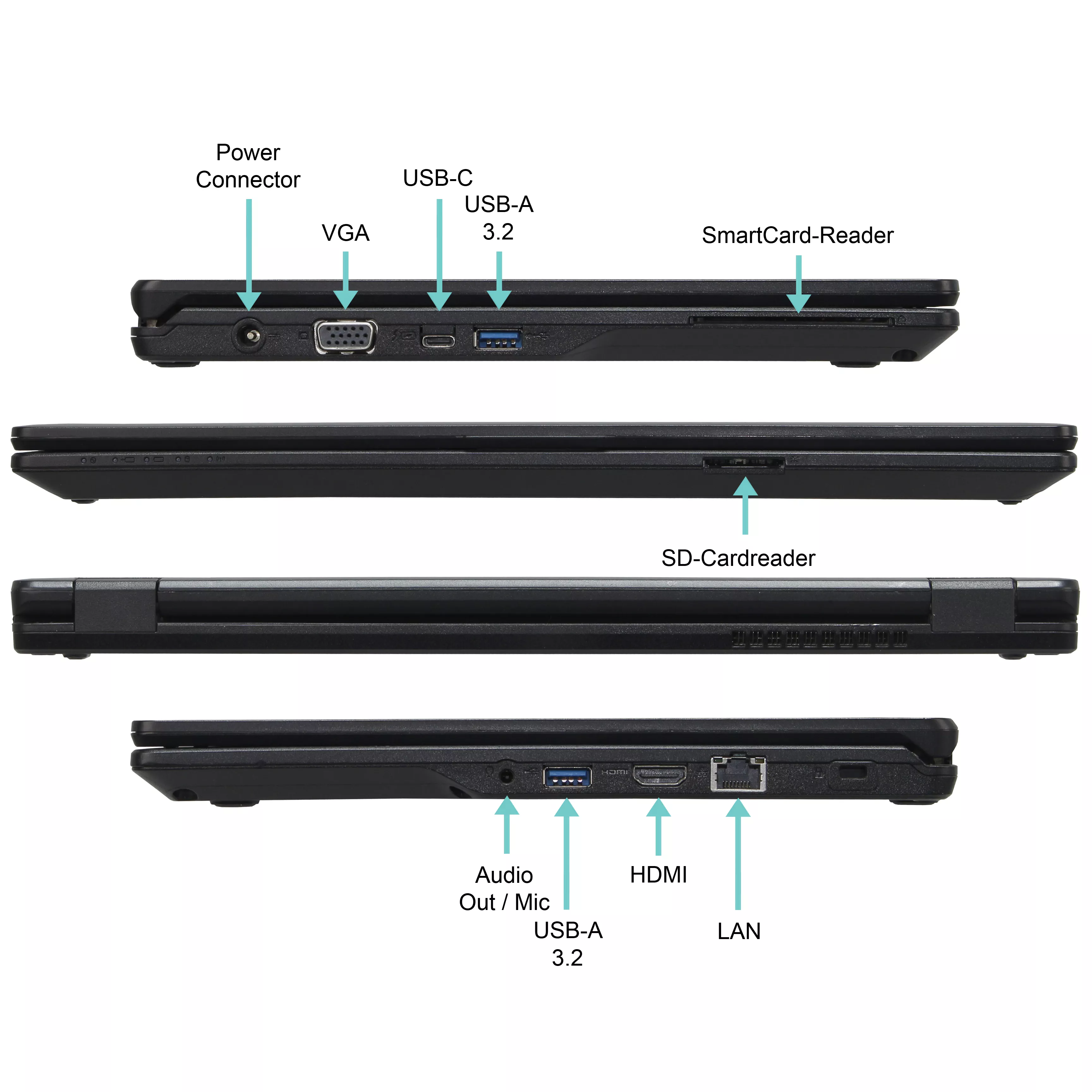 Fujitsu Refurbished Lifebook E5411 | 16GB RAM | 512GB NVMe SSD | Intel Core i3-1115G4 | 14" Full HD Display | Windows 11 Pro | WLAN & Bluetooth | MS Office 2024