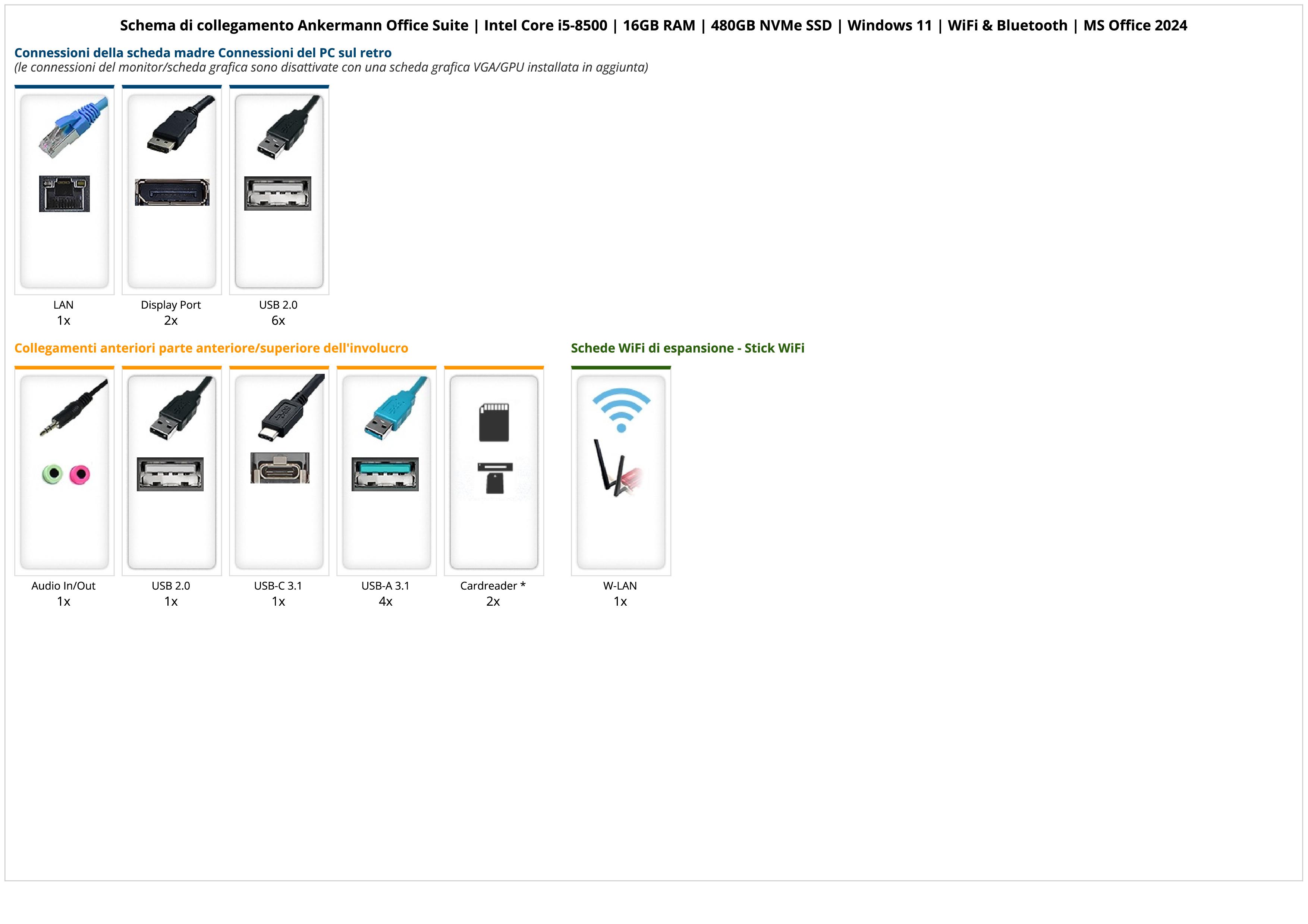 Ankermann Office Suite | Intel Core i5-8500 | 16GB RAM | 480GB NVMe SSD | Windows 11 | WiFi & Bluetooth | MS Office 2024