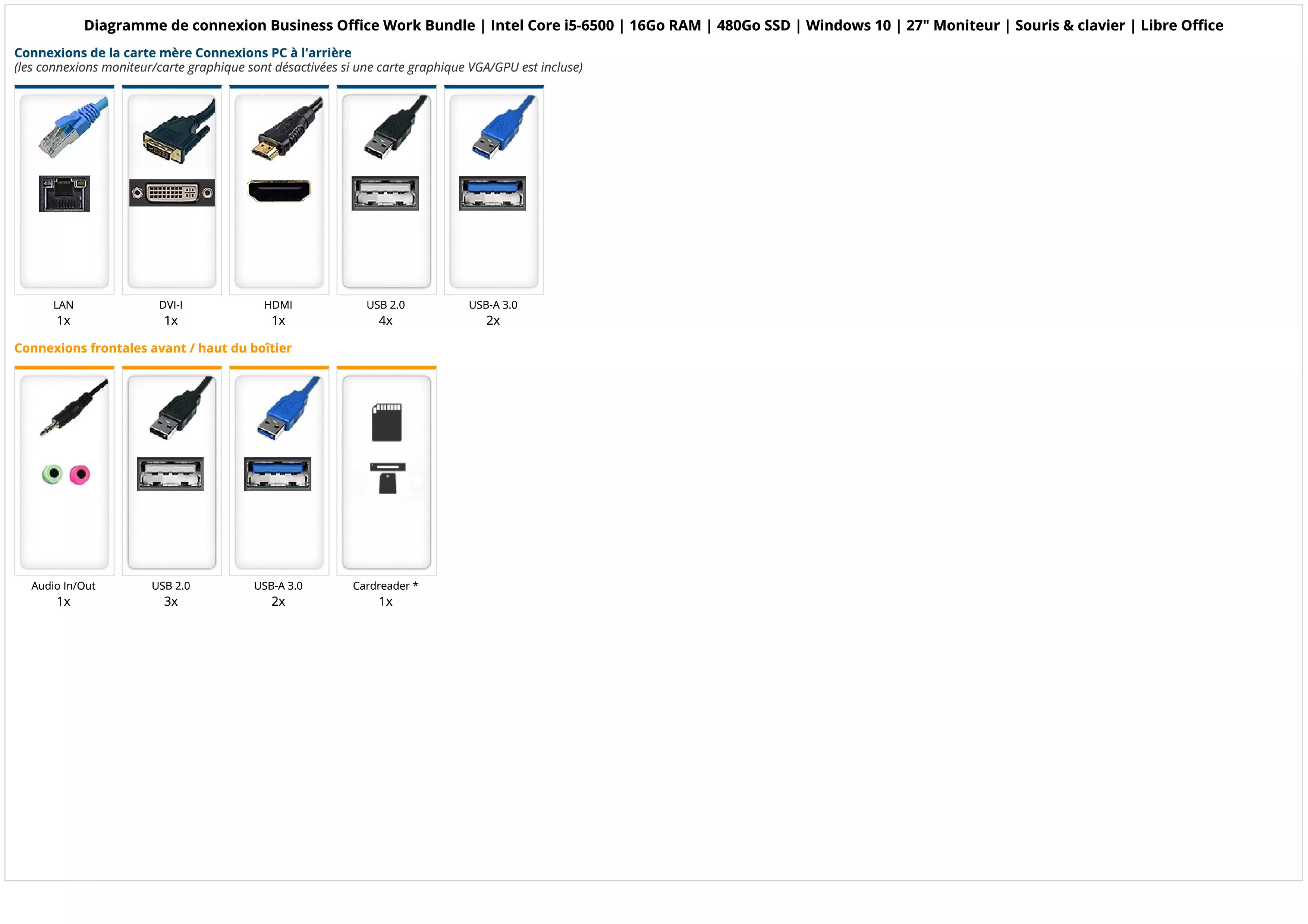 Business Office Work Bundle | Intel Core i5-6500 | 16Go RAM | 480Go SSD | Windows 10 | 27" Moniteur | Souris & clavier | Libre Office Business Office Work Bundle | Intel Core i5-6500 | 16Go RAM | 480Go SSD | Windows 10 | 27" Moniteur | Souris & clavier | Libre Office