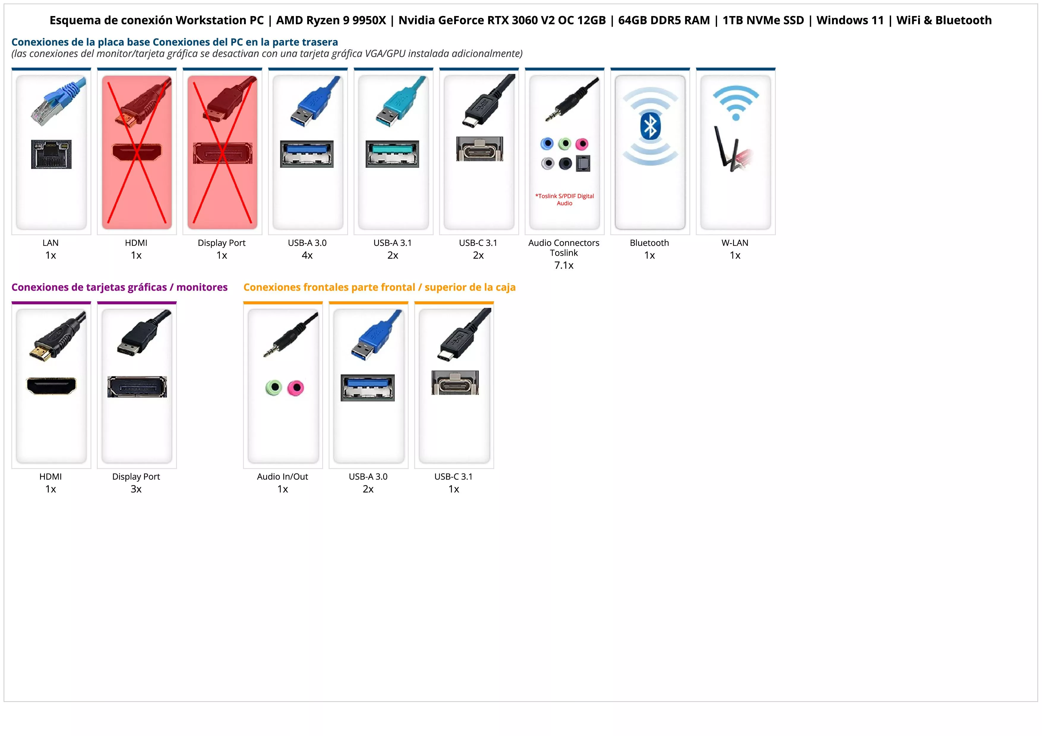 Workstation PC | AMD Ryzen 9 9950X | Nvidia GeForce RTX 3060 V2 OC 12GB | 64GB DDR5 RAM | 1TB NVMe SSD | Windows 11 | WiFi & Bluetooth