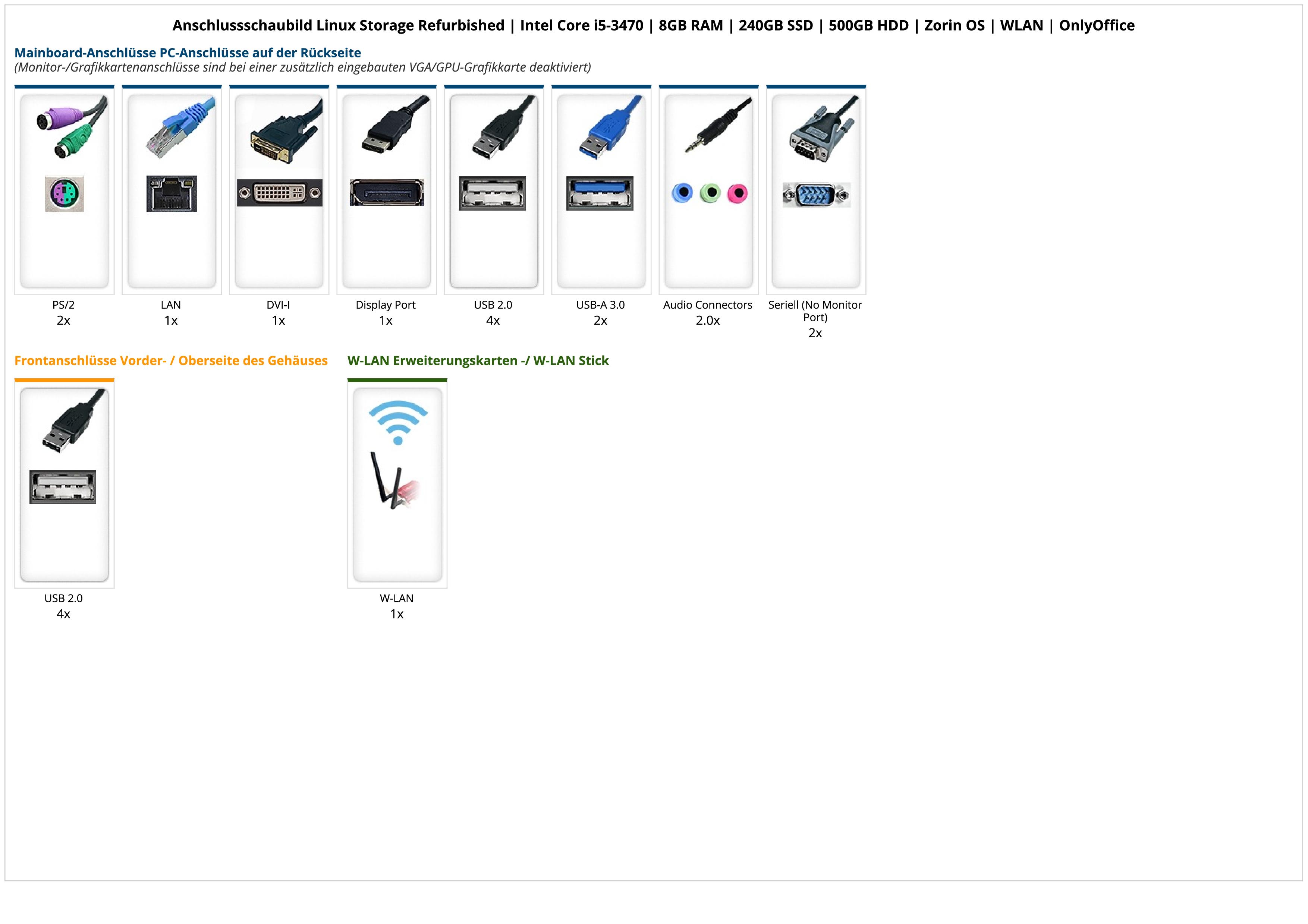 Linux Storage Refurbished | Intel Core i5-3470 | 8GB RAM | 240GB SSD | 500GB HDD | Zorin OS | WLAN | OnlyOffice Linux Storage Refurbished | Intel Core i5-3470 | 8GB RAM | 240GB SSD | 500GB HDD | Zorin OS | WLAN | OnlyOffice