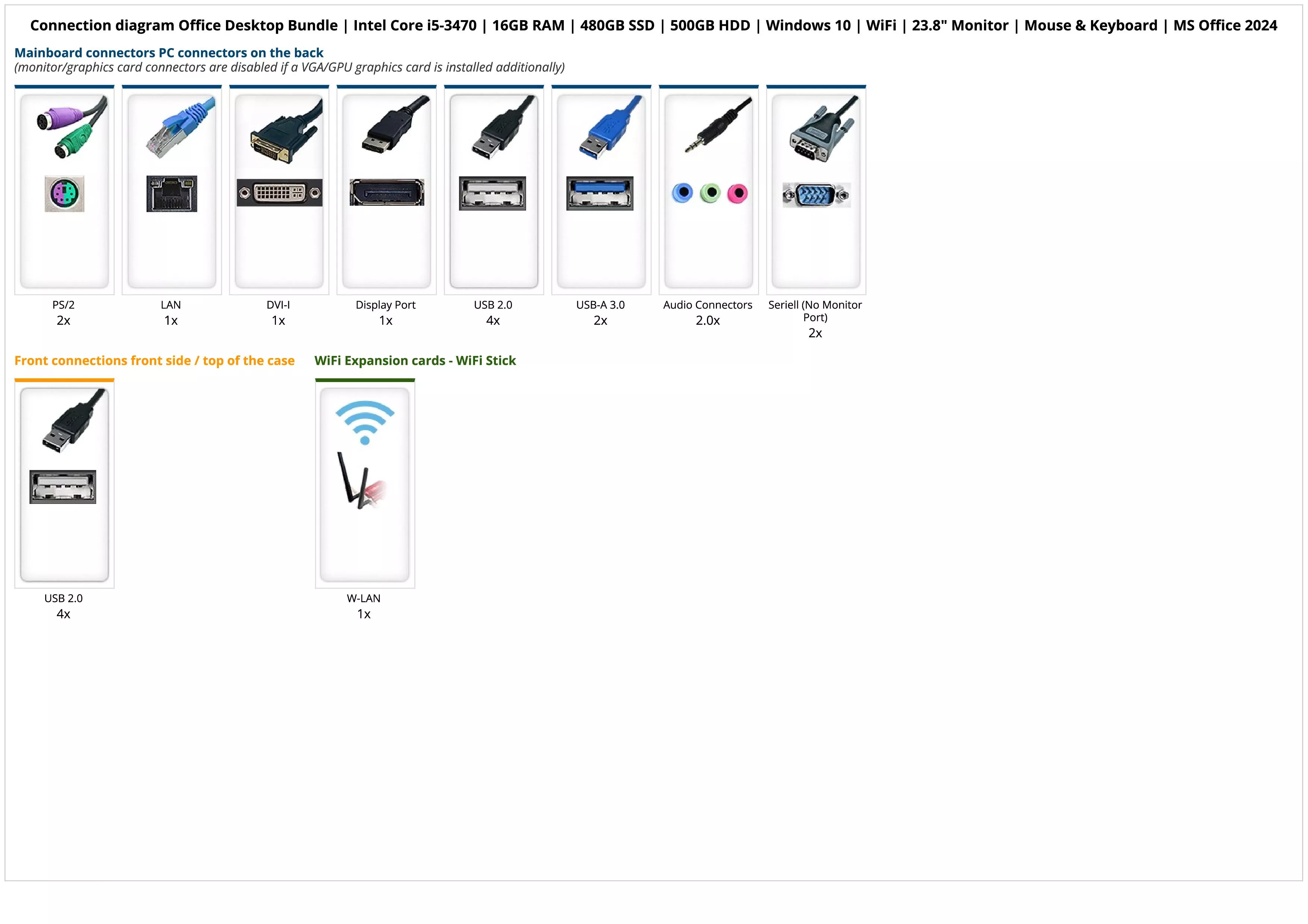 Office Desktop Bundle | Intel Core i5-3470 | 16GB RAM | 480GB SSD | 500GB HDD | Windows 10 | WiFi | 23.8" Monitor | Mouse & Keyboard | MS Office 2024