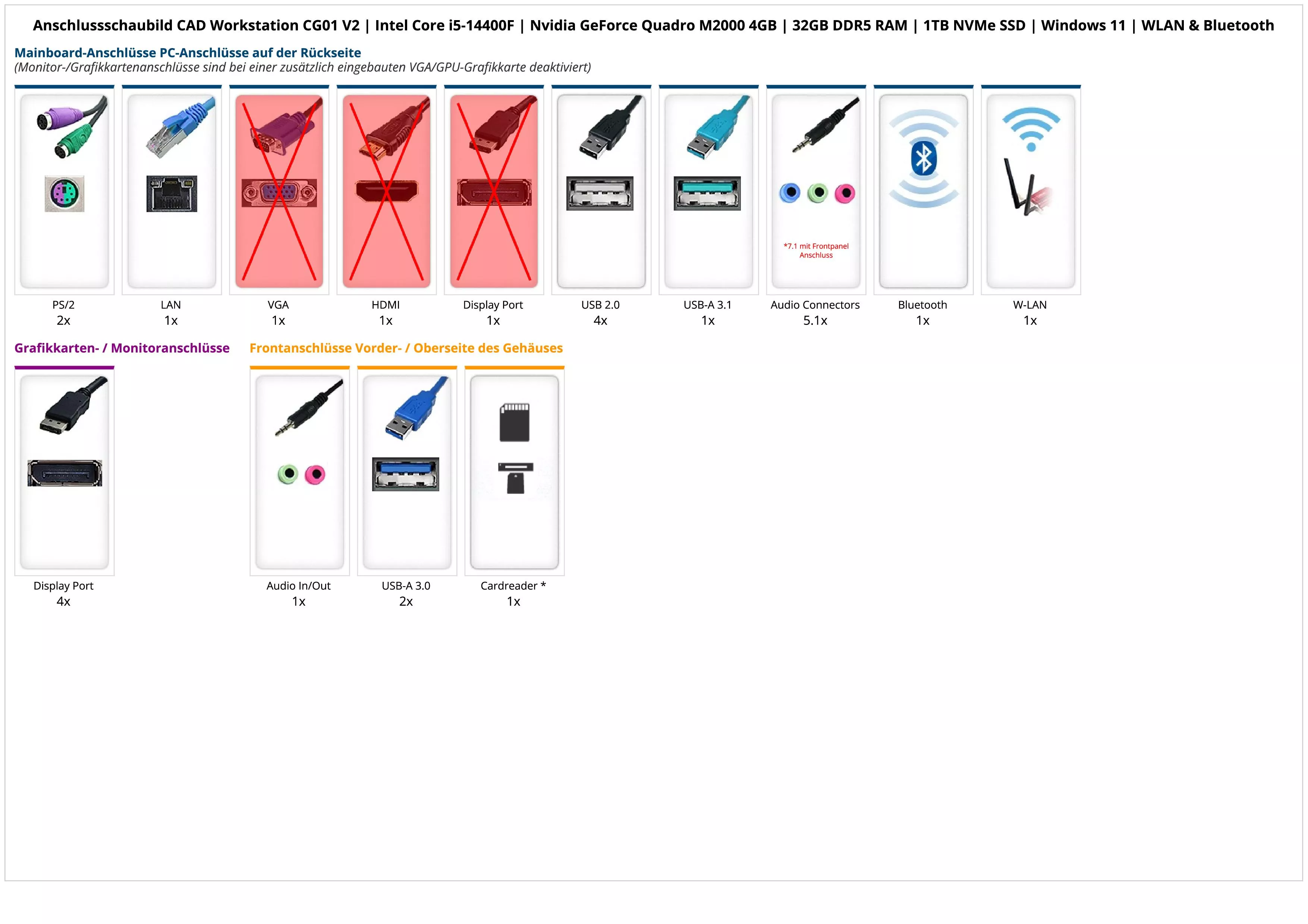CAD Workstation CG01 V2 | Intel Core i5-14400F | Nvidia GeForce Quadro M2000 4GB | 32GB DDR5 RAM | 1TB NVMe SSD | Windows 11 | WLAN & Bluetooth CAD Workstation CG01 V2 | Intel Core i5-14400F | Nvidia GeForce Quadro M2000 4GB | 32GB DDR5 RAM | 1TB NVMe SSD | Windows 11 | WLAN & Bluetooth