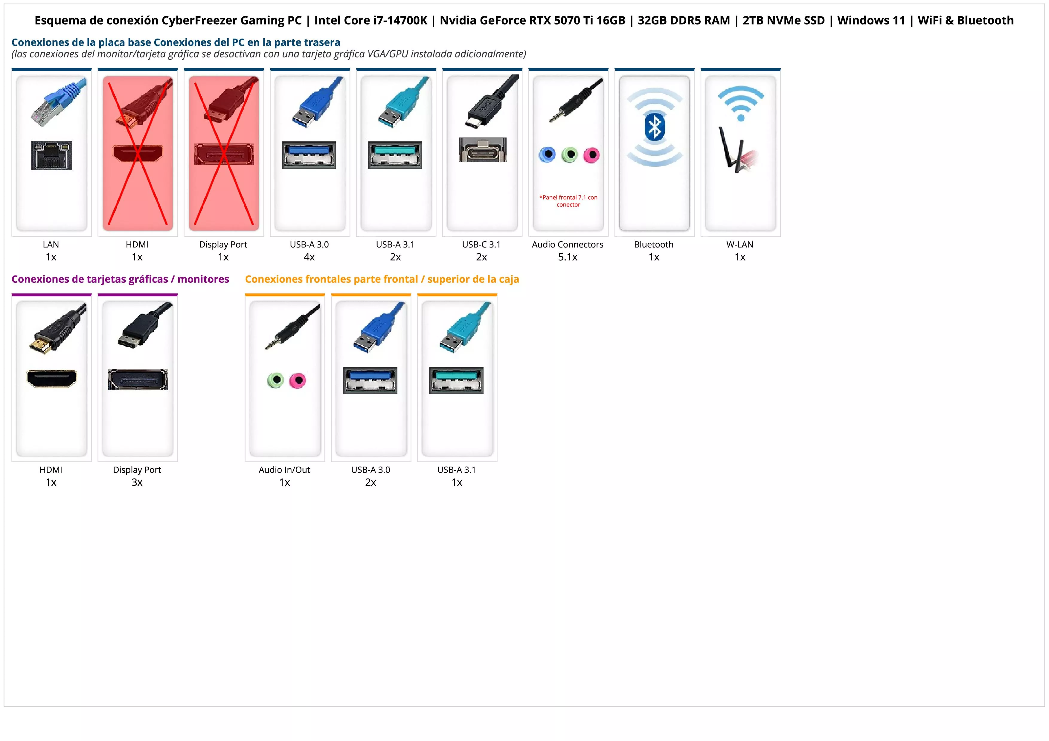 CyberFreezer Gaming PC | Intel Core i7-14700K | Nvidia GeForce RTX 5070 Ti 16GB | 32GB DDR5 RAM | 2TB NVMe SSD | Windows 11 | WiFi & Bluetooth