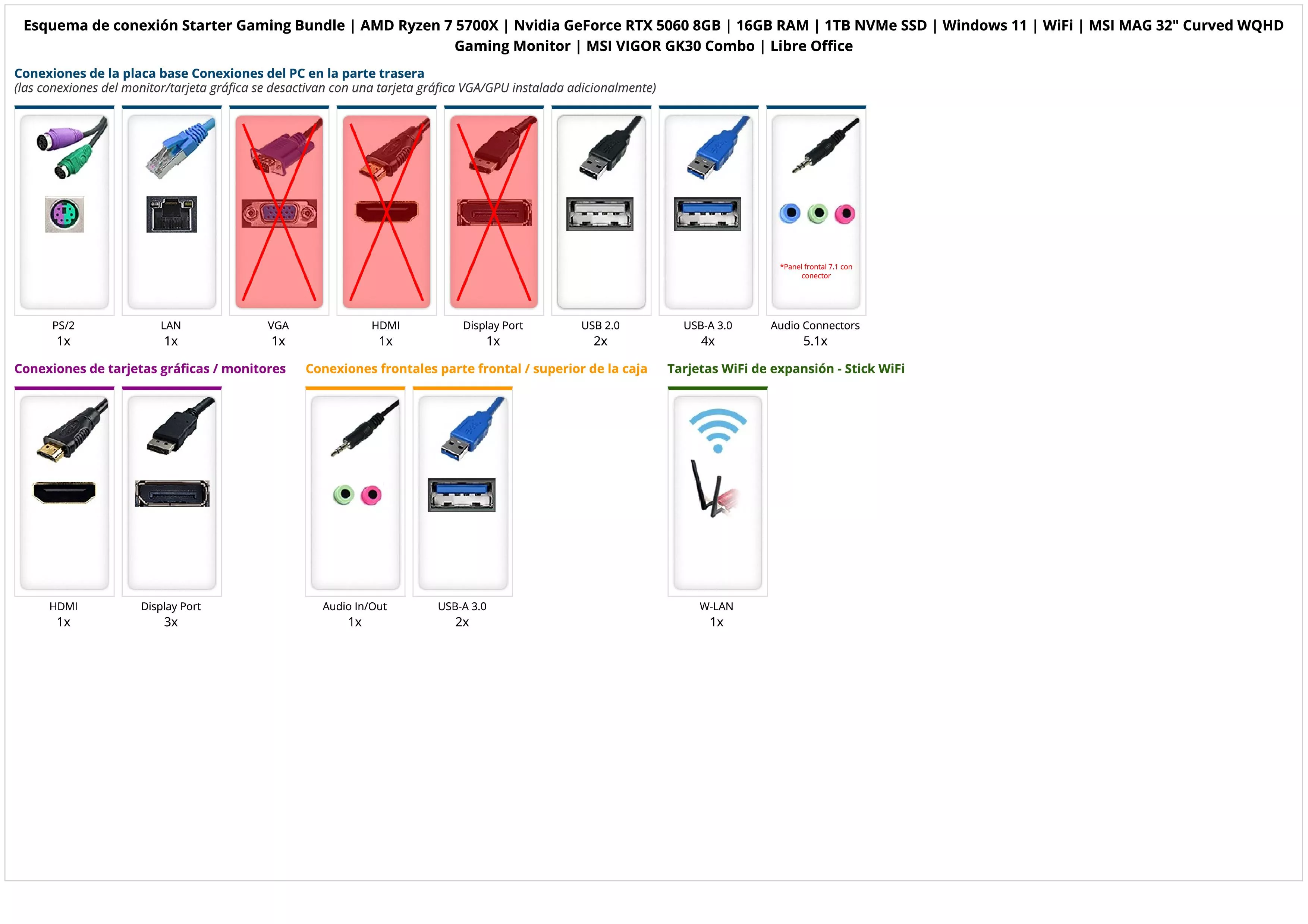 Starter Gaming Bundle | AMD Ryzen 7 5700X | Nvidia GeForce RTX 5060 8GB | 16GB RAM | 1TB NVMe SSD | Windows 11 | WiFi | MSI MAG 32" Curved WQHD Gaming Monitor | MSI VIGOR GK30 Combo | Libre Office