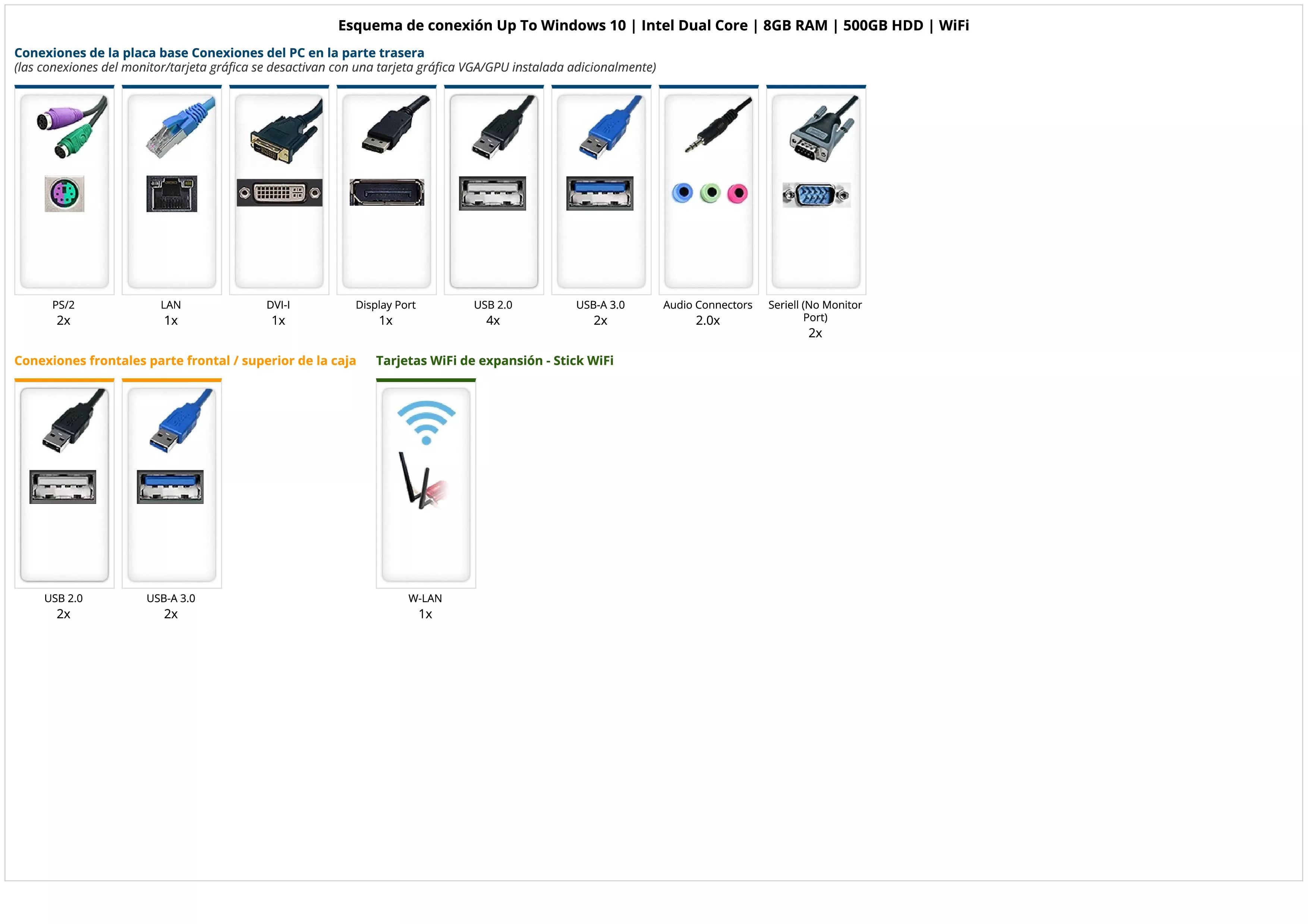 Up To Windows 10 | Intel Dual Core | 8GB RAM | 500GB HDD | WiFi Up To Windows 10 | Intel Dual Core | 8GB RAM | 500GB HDD | WiFi