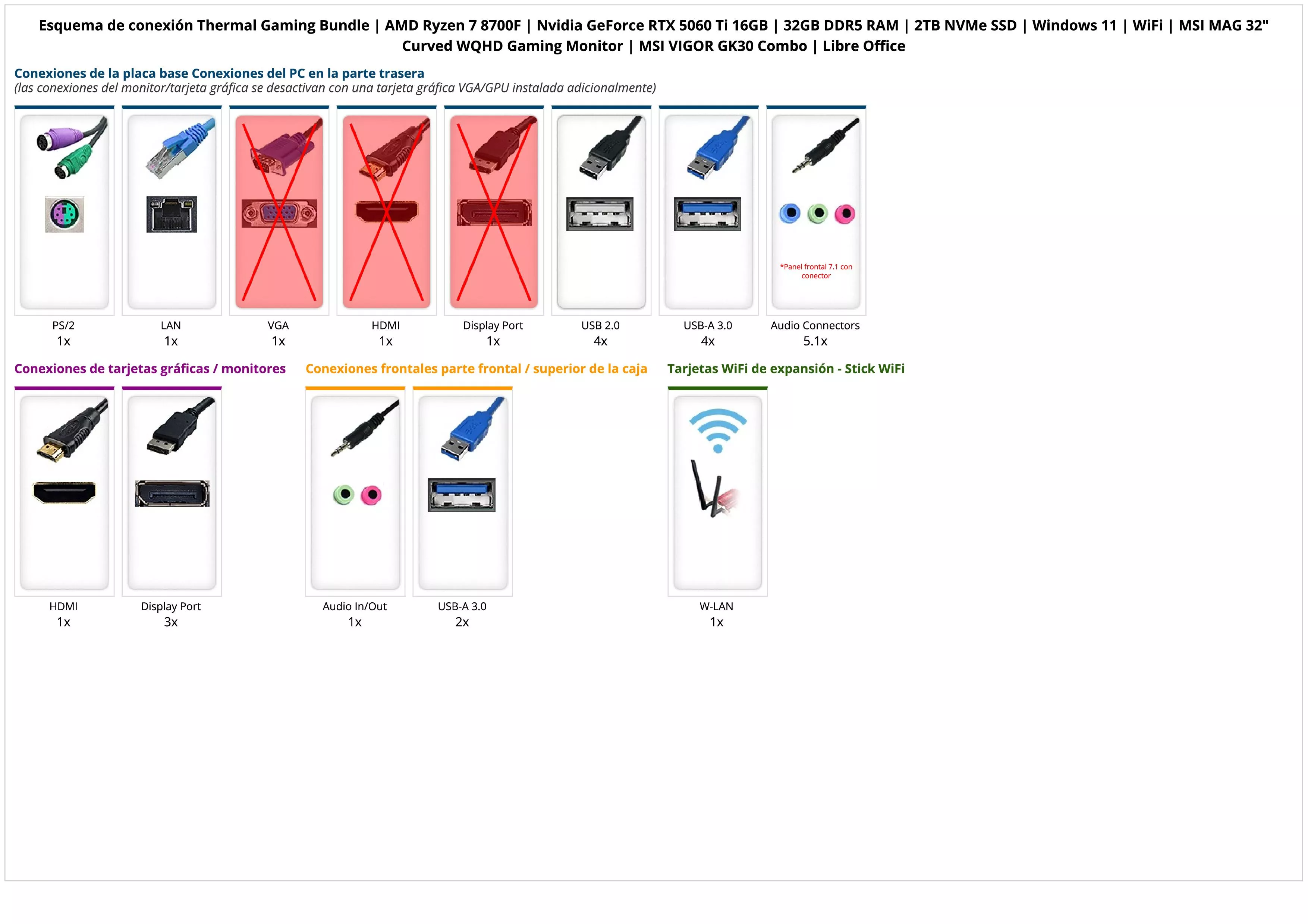 Thermal Gaming Bundle | AMD Ryzen 7 8700F | Nvidia GeForce RTX 5060 Ti 16GB | 32GB DDR5 RAM | 2TB NVMe SSD | Windows 11 | WiFi | MSI MAG 32" Curved WQHD Gaming Monitor | MSI VIGOR GK30 Combo | Libre Office Thermal Gaming Bundle | AMD Ryzen 7 8700F | Nvidia GeForce RTX 5060 Ti 16GB | 32GB DDR5 RAM | 2TB NVMe SSD | Windows 11 | WiFi | MSI MAG 32" Curved WQHD Gaming Monitor | MSI VIGOR GK30 Combo | Libre Office