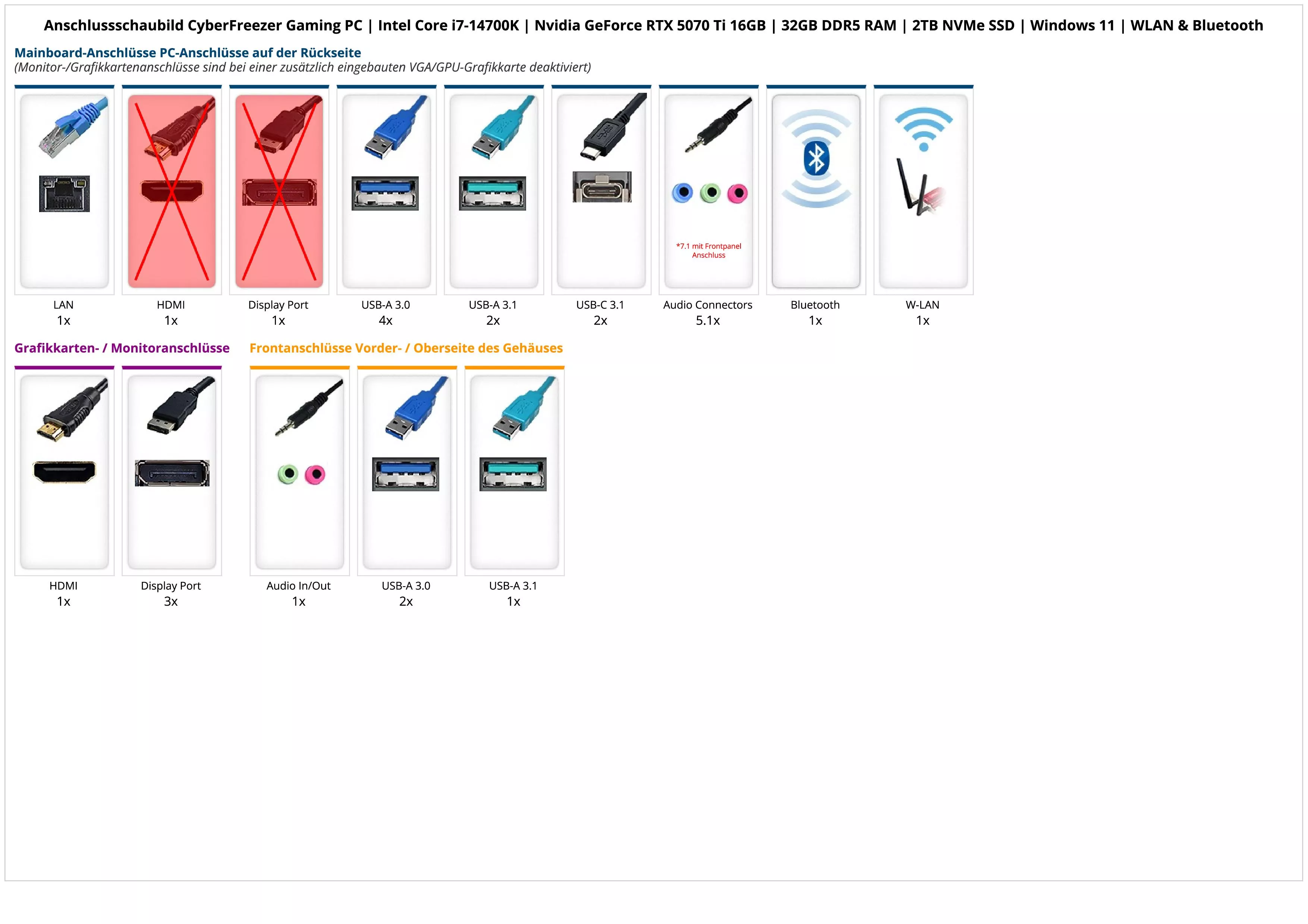 CyberFreezer Gaming PC | Intel Core i7-14700K | Nvidia GeForce RTX 5070 Ti 16GB | 32GB DDR5 RAM | 2TB NVMe SSD | Windows 11 | WLAN & Bluetooth