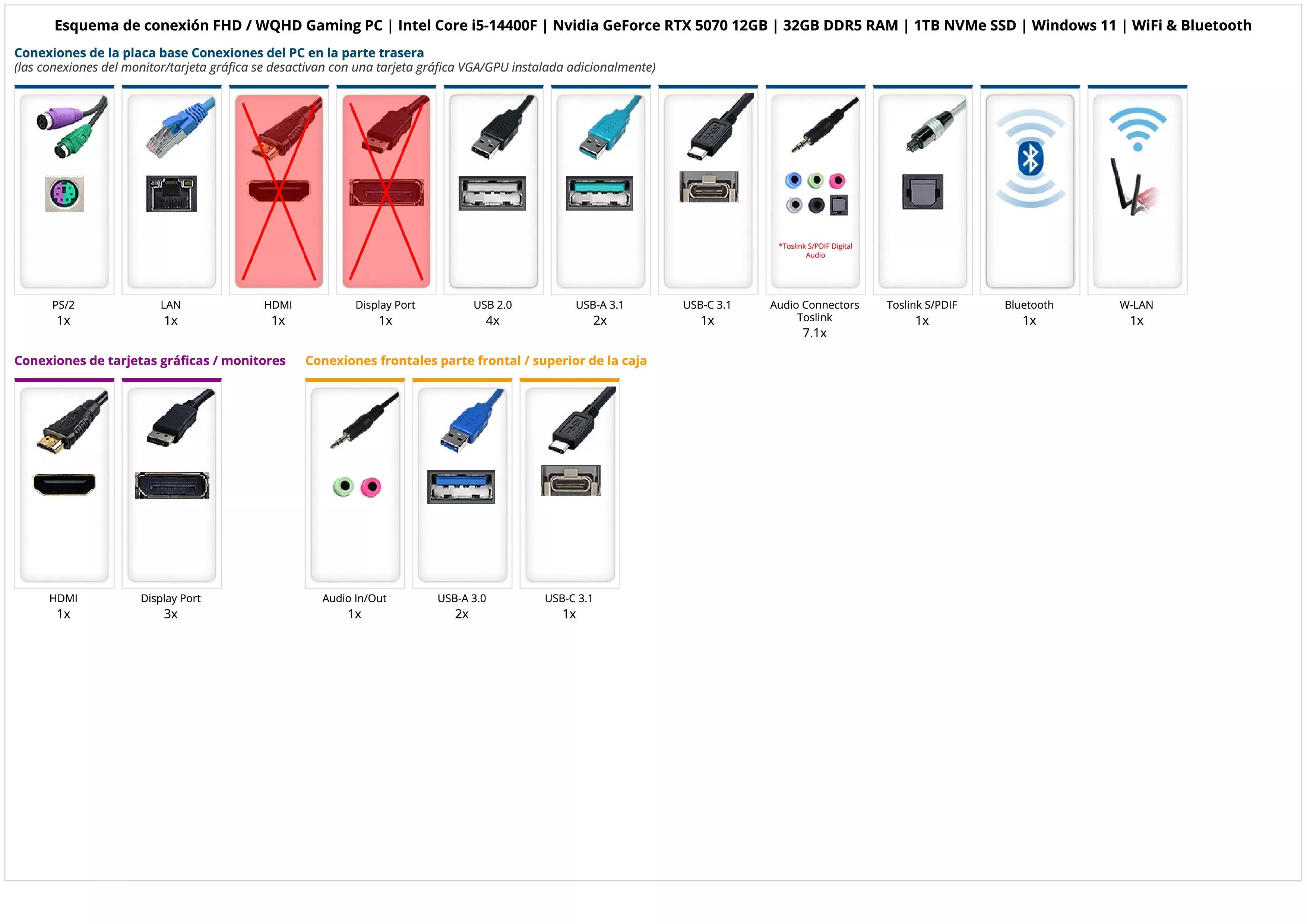 FHD / WQHD Gaming PC | Intel Core i5-14400F | Nvidia GeForce RTX 5070 12GB | 32GB DDR5 RAM | 1TB NVMe SSD | Windows 11 | WiFi & Bluetooth