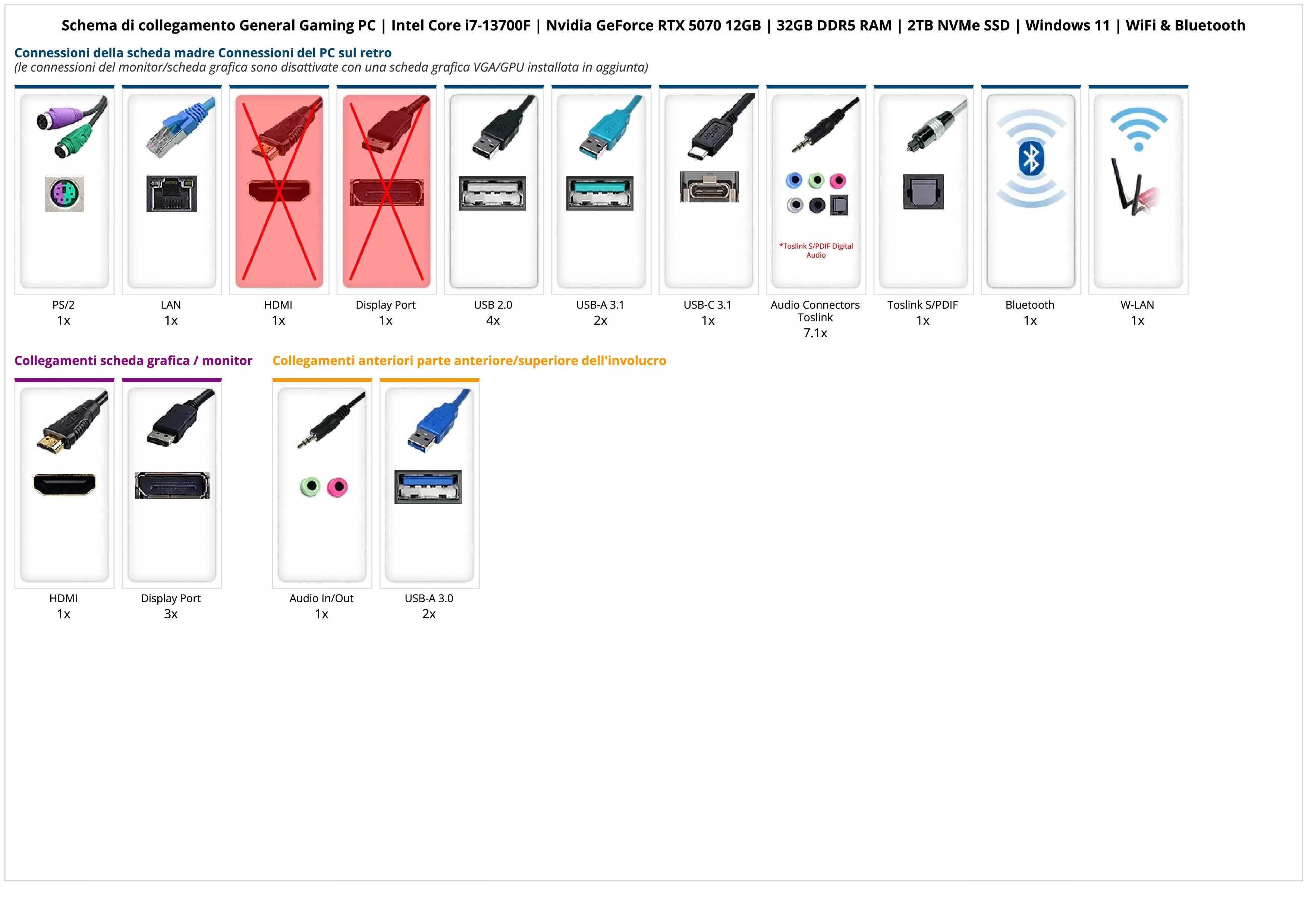 General Gaming PC | Intel Core i7-13700F | Nvidia GeForce RTX 5070 12GB | 32GB DDR5 RAM | 2TB NVMe SSD | Windows 11 | WiFi & Bluetooth General Gaming PC | Intel Core i7-13700F | Nvidia GeForce RTX 5070 12GB | 32GB DDR5 RAM | 2TB NVMe SSD | Windows 11 | WiFi & Bluetooth