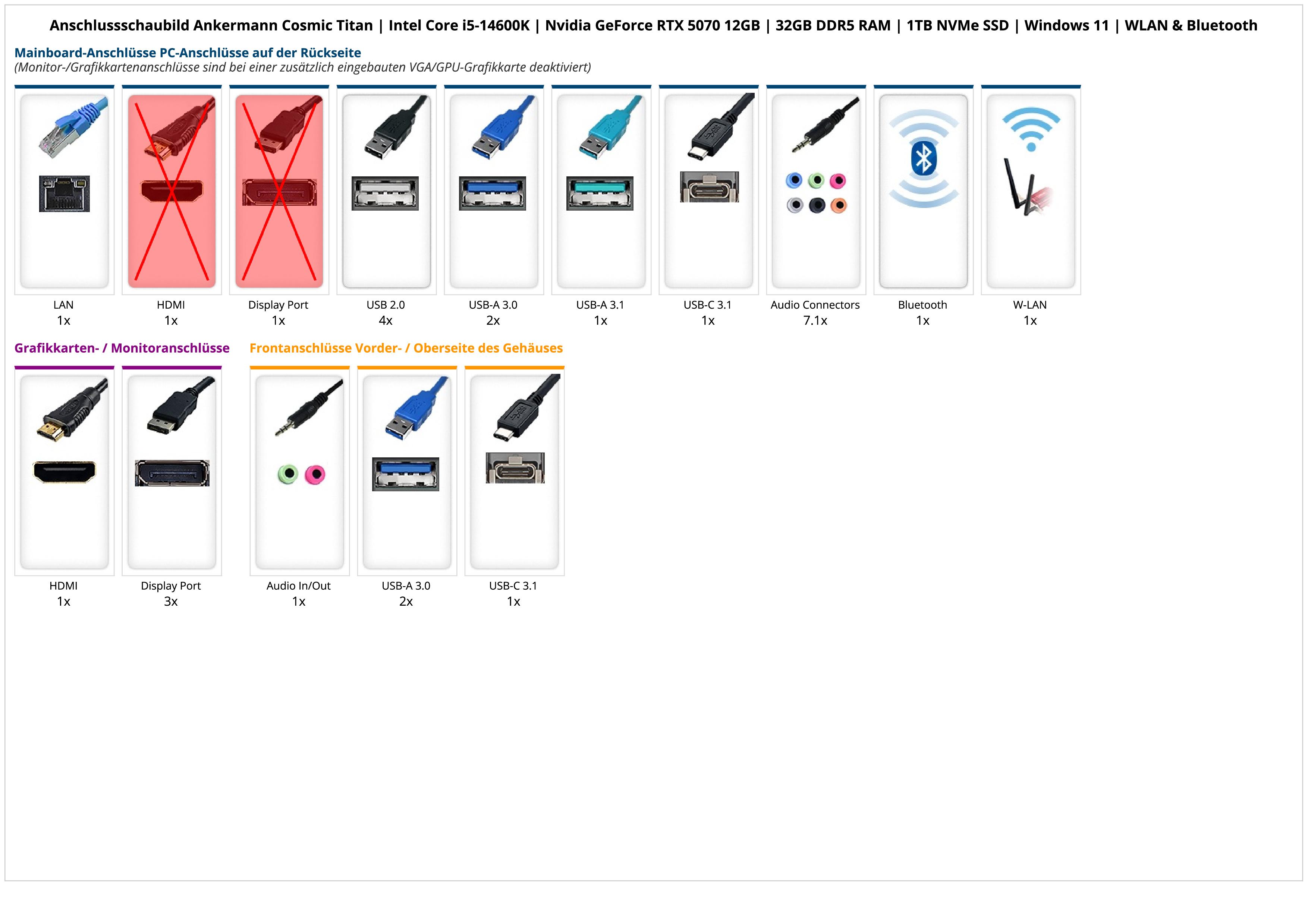 Ankermann Cosmic Titan | Intel Core i5-14600K | Nvidia GeForce RTX 5070 12GB | 32GB DDR5 RAM | 1TB NVMe SSD | Windows 11 | WLAN & Bluetooth Ankermann Cosmic Titan | Intel Core i5-14600K | Nvidia GeForce RTX 5070 12GB | 32GB DDR5 RAM | 1TB NVMe SSD | Windows 11 | WLAN & Bluetooth