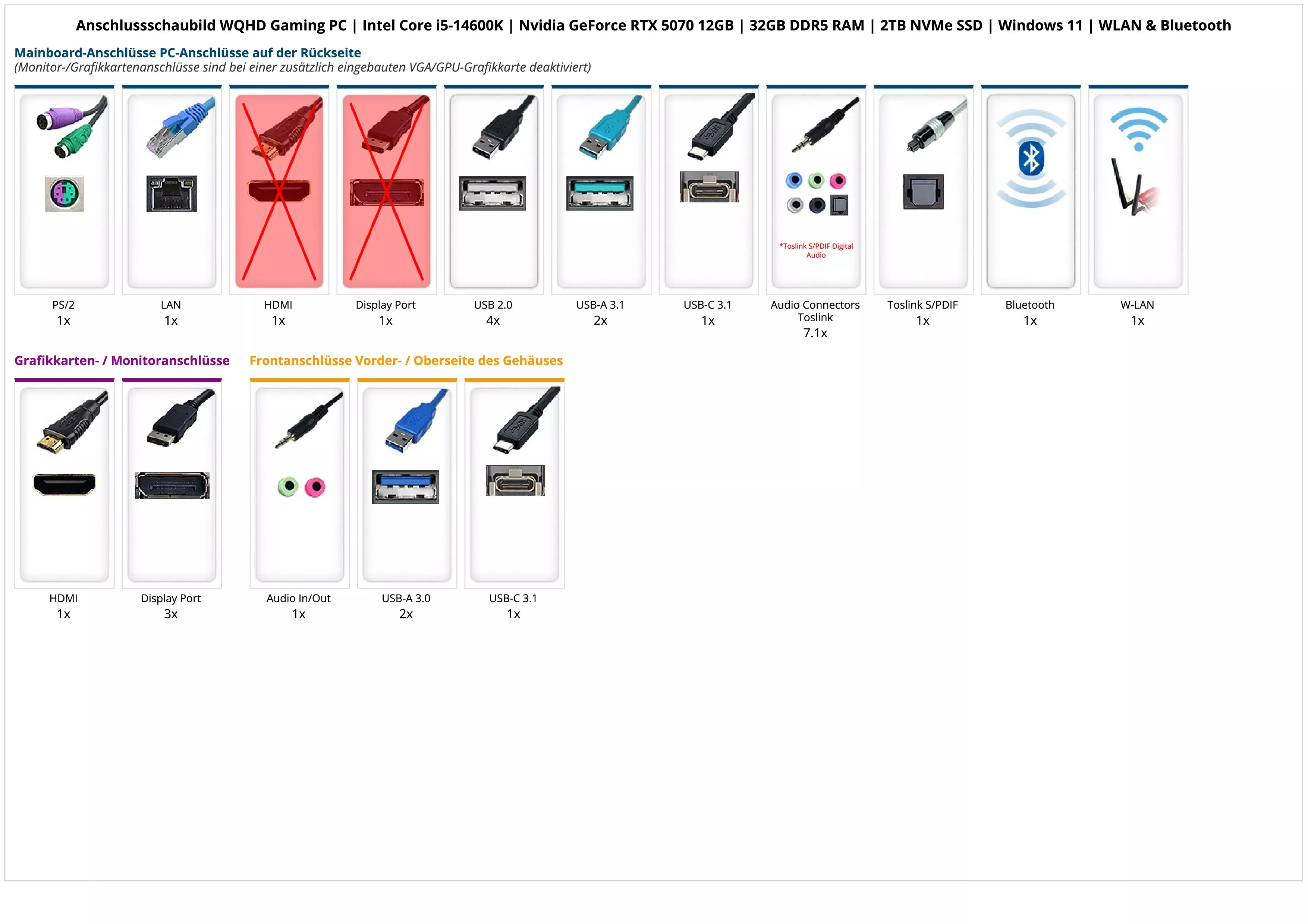 WQHD Gaming PC | Intel Core i5-14600K | Nvidia GeForce RTX 5070 12GB | 32GB DDR5 RAM | 2TB NVMe SSD | Windows 11 | WLAN & Bluetooth WQHD Gaming PC | Intel Core i5-14600K | Nvidia GeForce RTX 5070 12GB | 32GB DDR5 RAM | 2TB NVMe SSD | Windows 11 | WLAN & Bluetooth