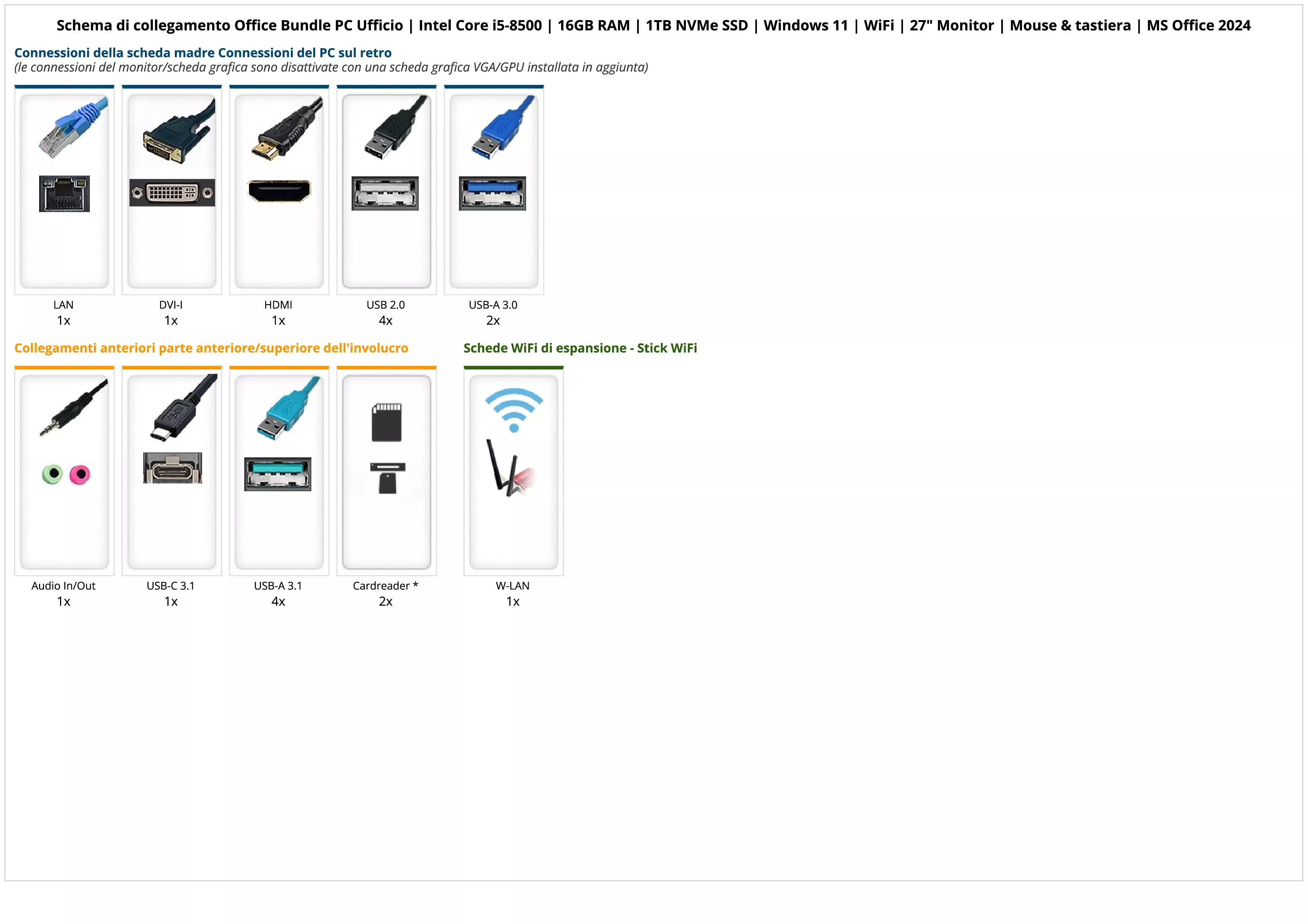 Office Bundle PC Ufficio | Intel Core i5-8500 | 16GB RAM | 1TB NVMe SSD | Windows 11 | WiFi | 27" Monitor | Mouse & tastiera | MS Office 2024