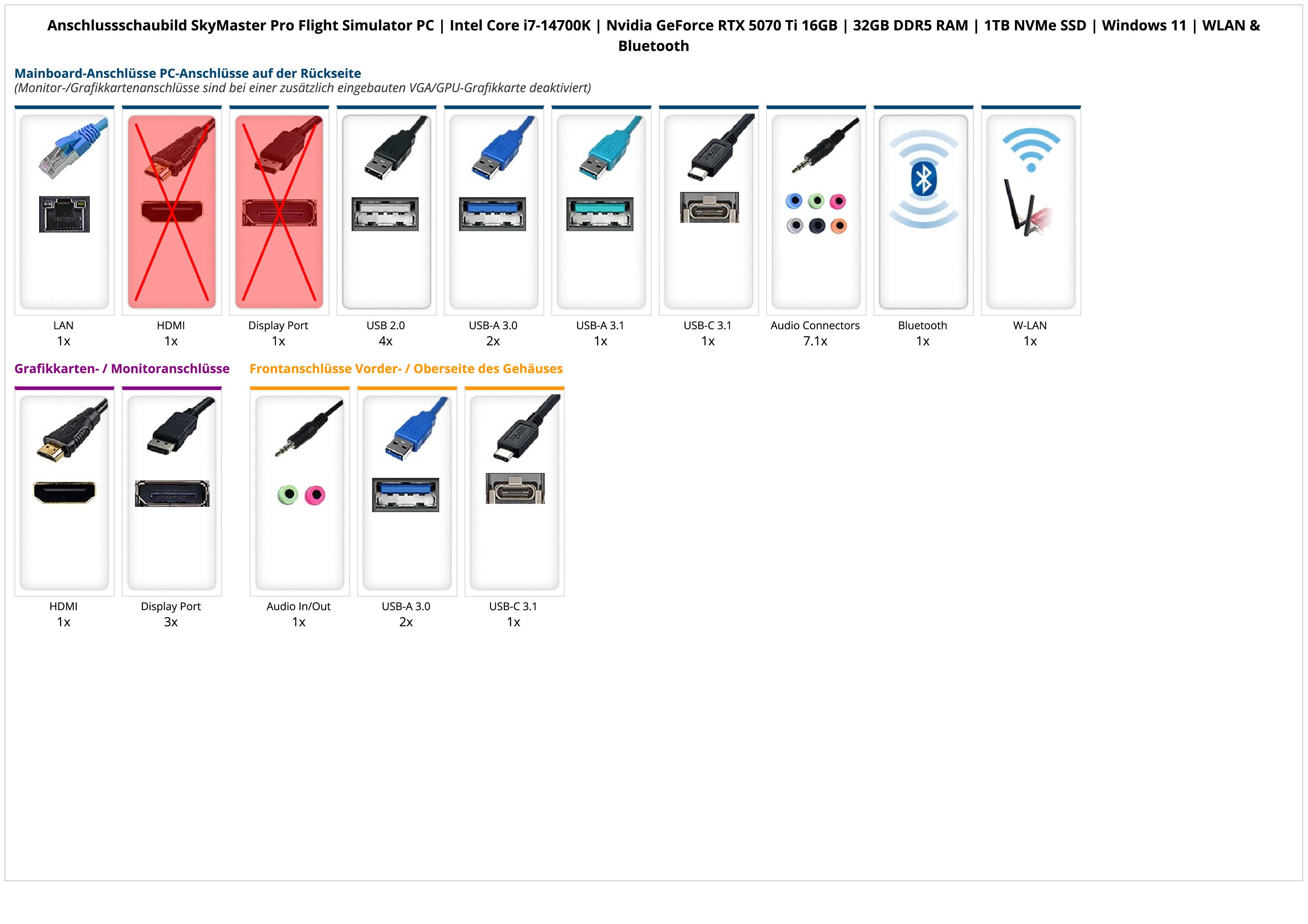SkyMaster Pro Flight Simulator PC | Intel Core i7-14700K | Nvidia GeForce RTX 5070 Ti 16GB | 32GB DDR5 RAM | 1TB NVMe SSD | Windows 11 | WLAN & Bluetooth SkyMaster Pro Flight Simulator PC | Intel Core i7-14700K | Nvidia GeForce RTX 5070 Ti 16GB | 32GB DDR5 RAM | 1TB NVMe SSD | Windows 11 | WLAN & Bluetooth