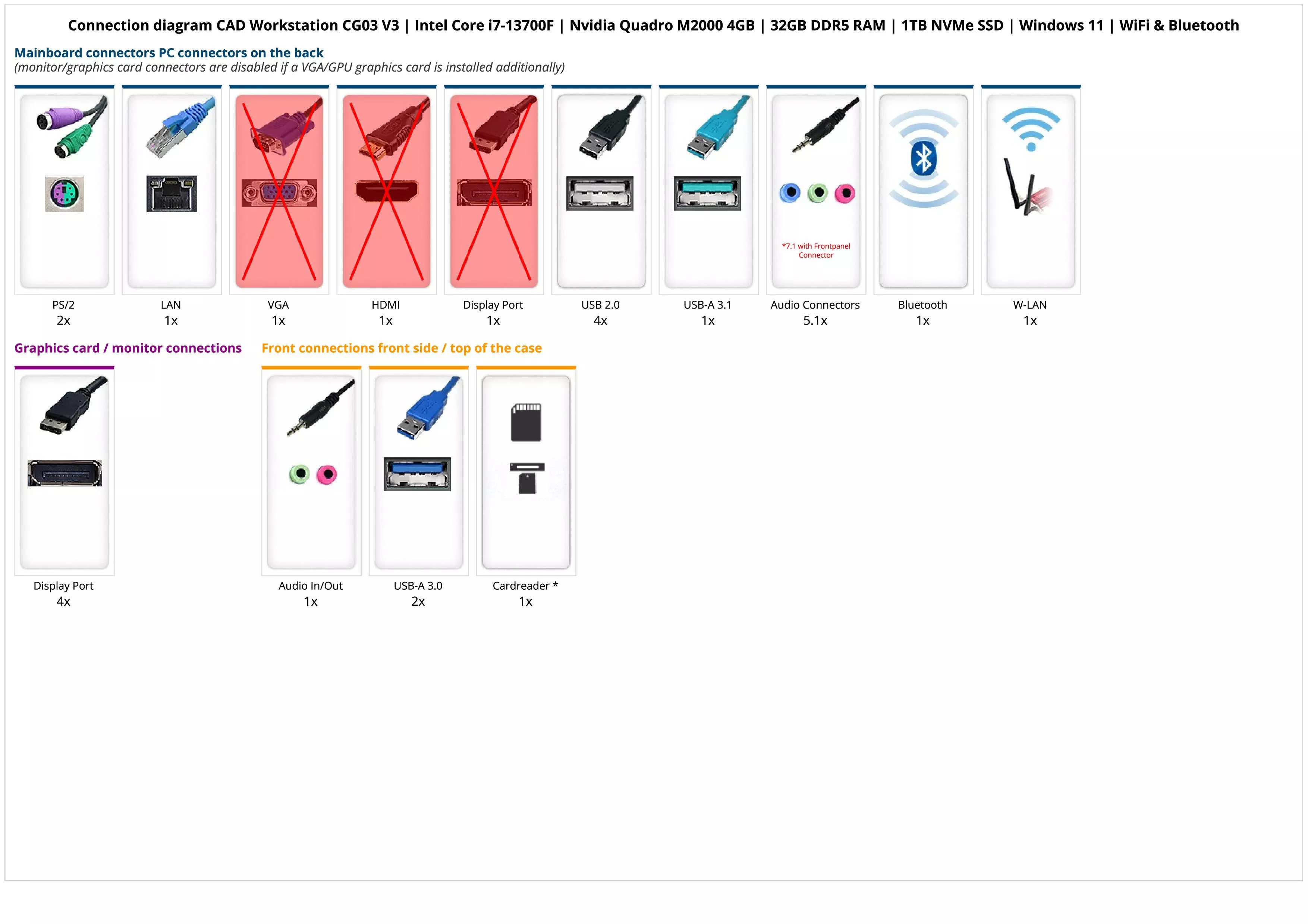 CAD Workstation CG03 V3 | Intel Core i7-13700F | Nvidia Quadro M2000 4GB | 32GB DDR5 RAM | 1TB NVMe SSD | Windows 11 | WiFi & Bluetooth CAD Workstation CG03 V3 | Intel Core i7-13700F | Nvidia Quadro M2000 4GB | 32GB DDR5 RAM | 1TB NVMe SSD | Windows 11 | WiFi & Bluetooth
