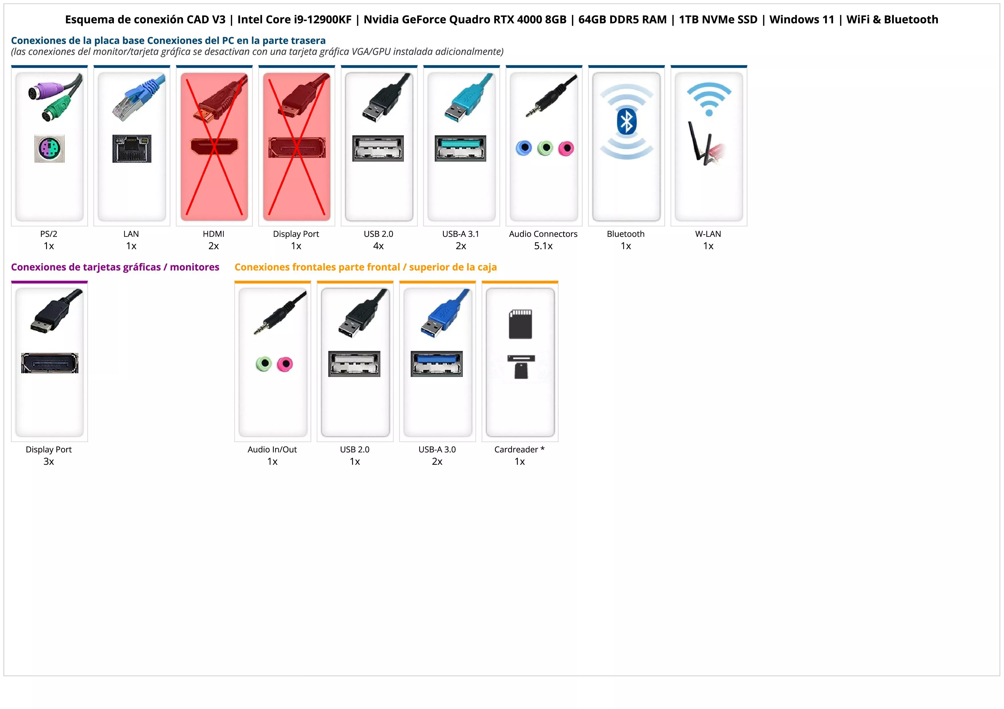 CAD V3 | Intel Core i9-12900KF | Nvidia GeForce Quadro RTX 4000 8GB | 64GB DDR5 RAM | 1TB NVMe SSD | Windows 11 | WiFi & Bluetooth