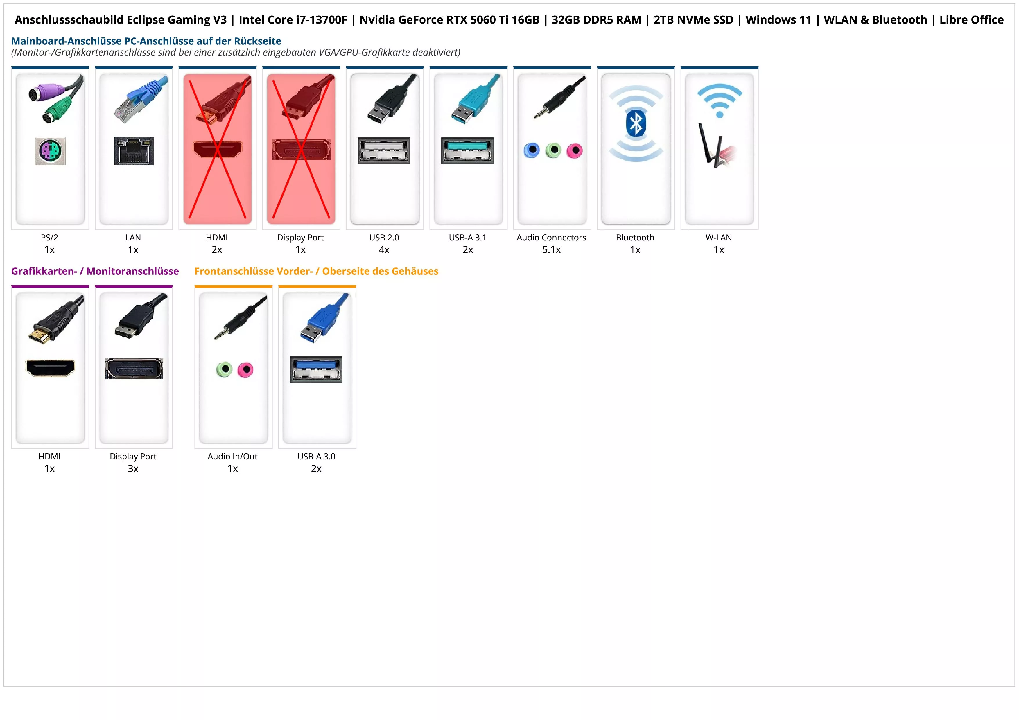 Eclipse Gaming V3 | Intel Core i7-13700F | Nvidia GeForce RTX 5060 Ti 16GB | 32GB DDR5 RAM | 2TB NVMe SSD | Windows 11 | WLAN & Bluetooth | Libre Office Eclipse Gaming V3 | Intel Core i7-13700F | Nvidia GeForce RTX 5060 Ti 16GB | 32GB DDR5 RAM | 2TB NVMe SSD | Windows 11 | WLAN & Bluetooth | Libre Office