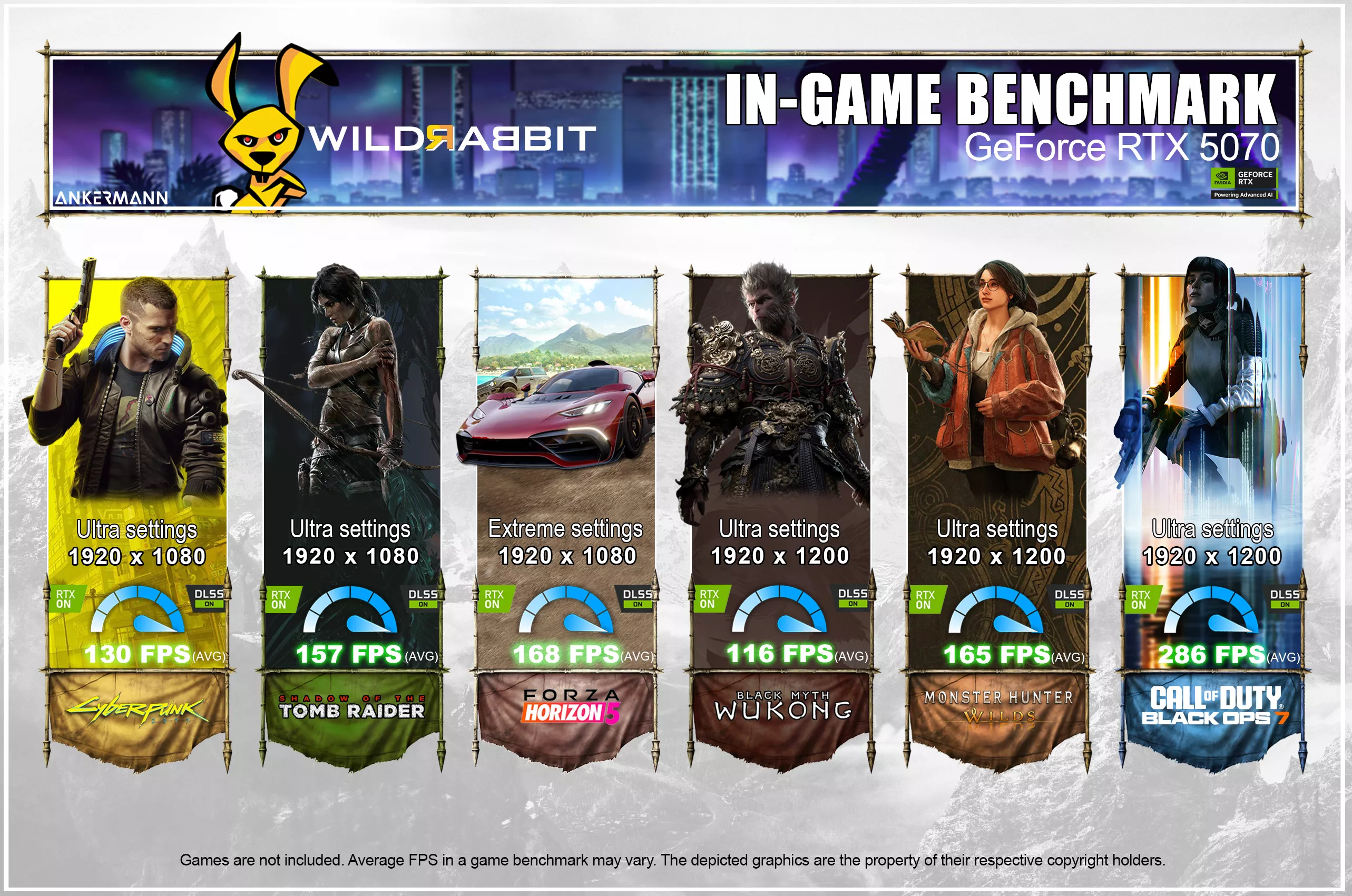 WILDRABBIT X ASUS Pro | Intel Core Ultra 7 265KF | Nvidia GeForce RTX 5070 12GB | 32GB DDR5 RAM | 1TB NVMe SSD | Windows 11 | WLAN & Bluetooth