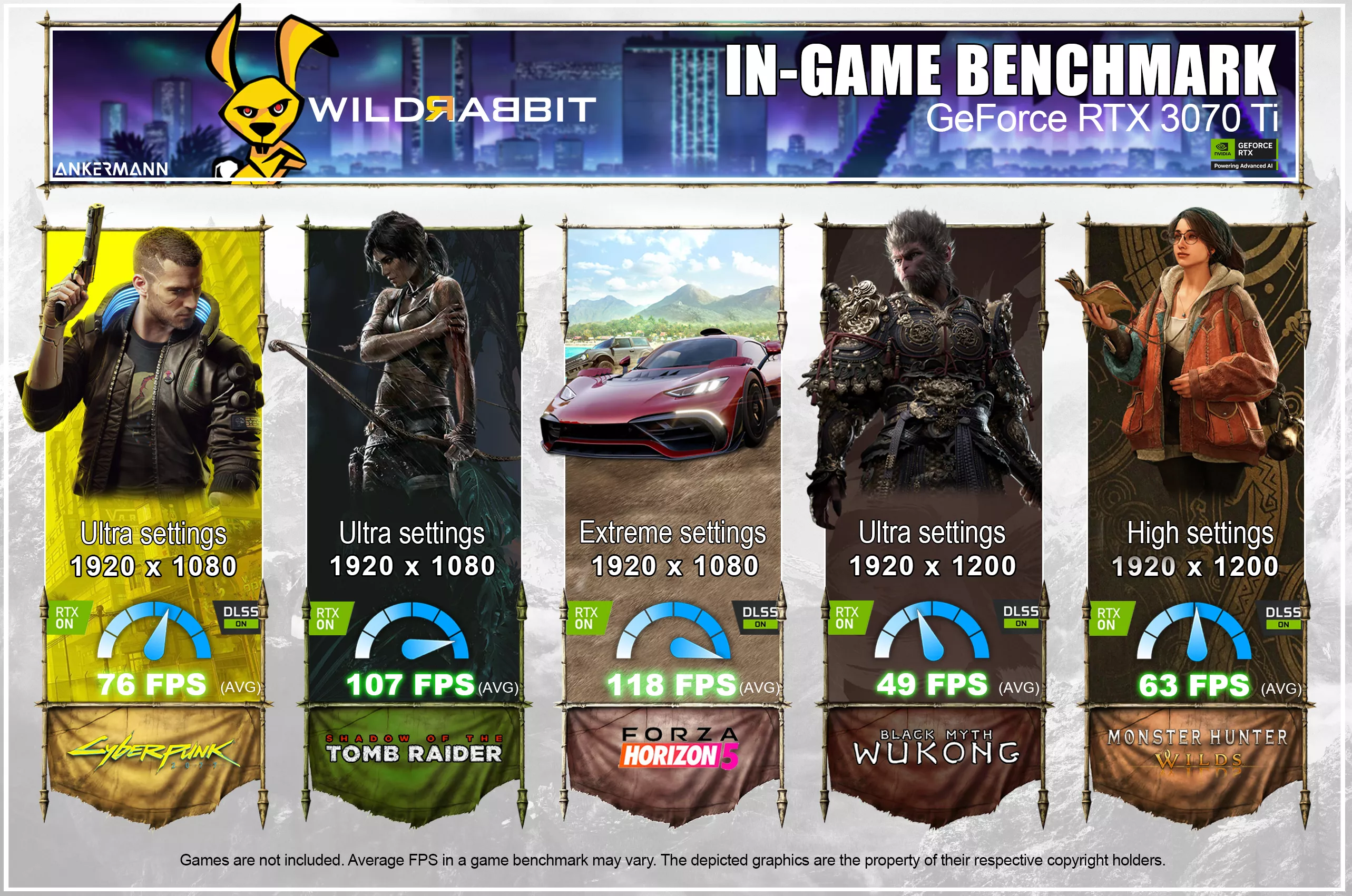 Vector Gaming PC | AMD Ryzen 7 5700X | Nvidia GeForce RTX 3070 Ti 8GB | 16GB RAM | 1TB NVMe SSD | Windows 11 | WLAN & Bluetooth 