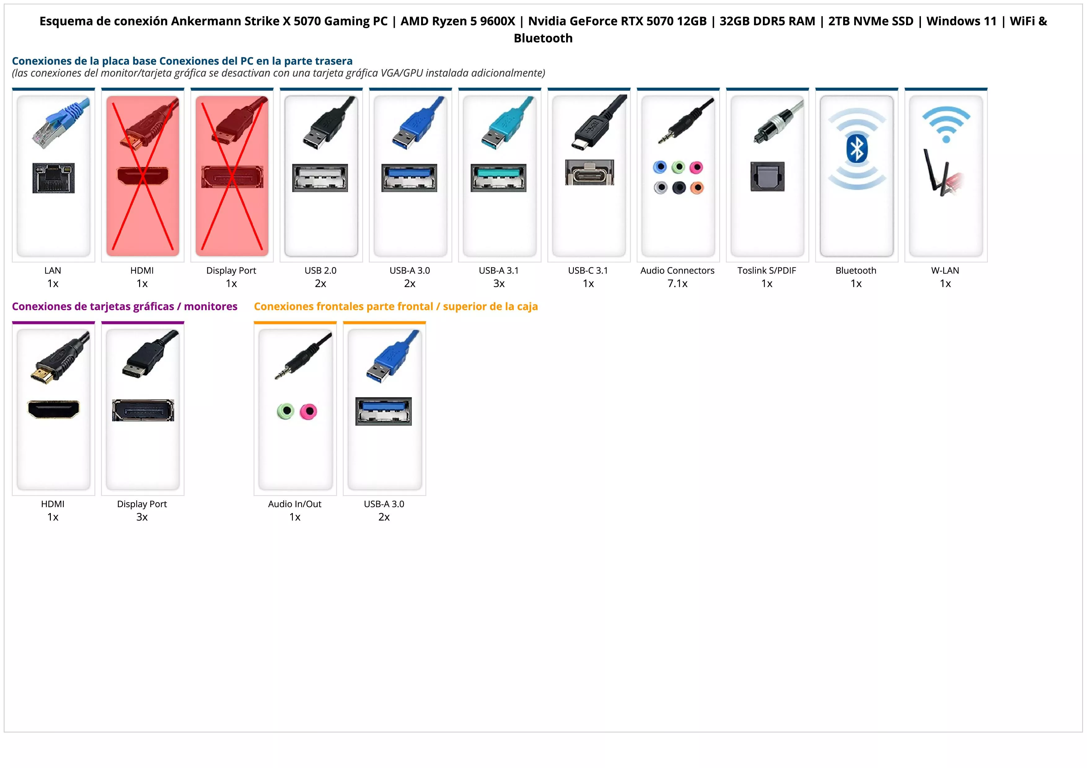 Ankermann Strike X 5070 Gaming PC | AMD Ryzen 5 9600X | Nvidia GeForce RTX 5070 12GB | 32GB DDR5 RAM | 2TB NVMe SSD | Windows 11 | WiFi & Bluetooth Ankermann Strike X 5070 Gaming PC | AMD Ryzen 5 9600X | Nvidia GeForce RTX 5070 12GB | 32GB DDR5 RAM | 2TB NVMe SSD | Windows 11 | WiFi & Bluetooth